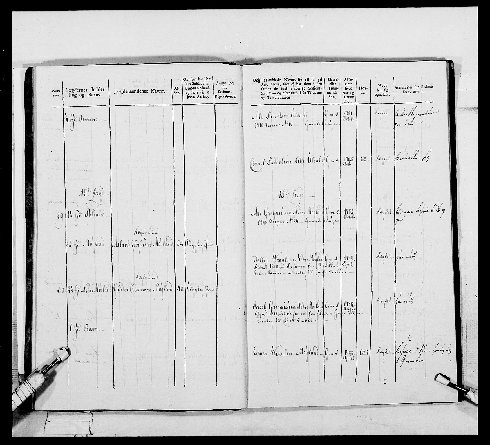 Generalitets- og kommissariatskollegiet, Det kongelige norske kommissariatskollegium, AV/RA-EA-5420/E/Eh/L0112: Vesterlenske nasjonale infanteriregiment, 1812, p. 130