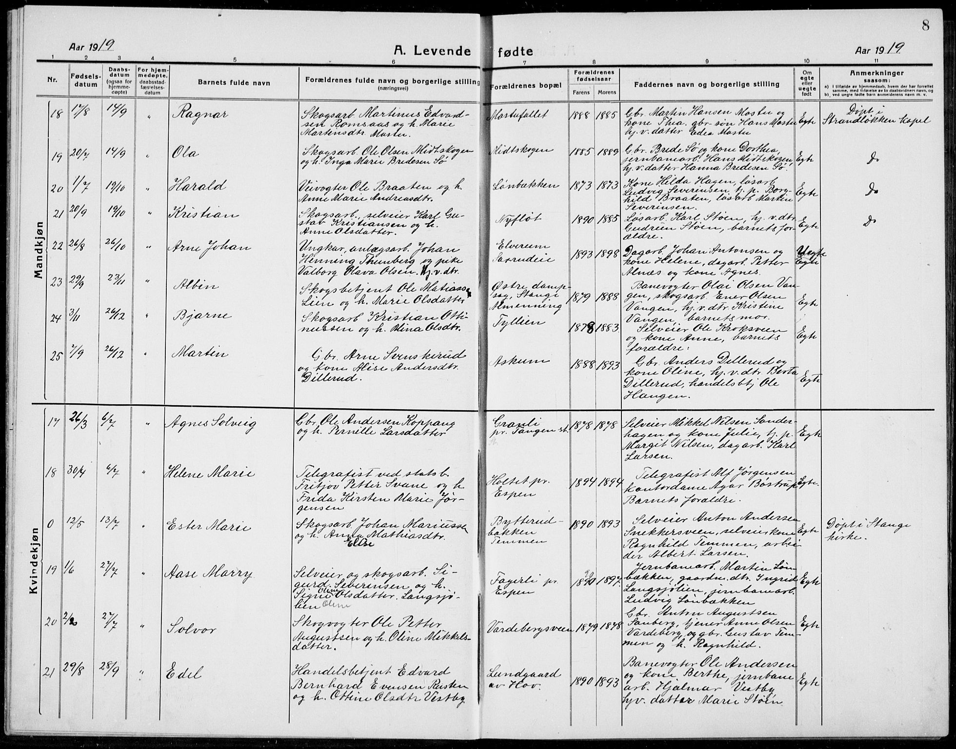 Stange prestekontor, AV/SAH-PREST-002/L/L0017: Parish register (copy) no. 17, 1918-1936, p. 8