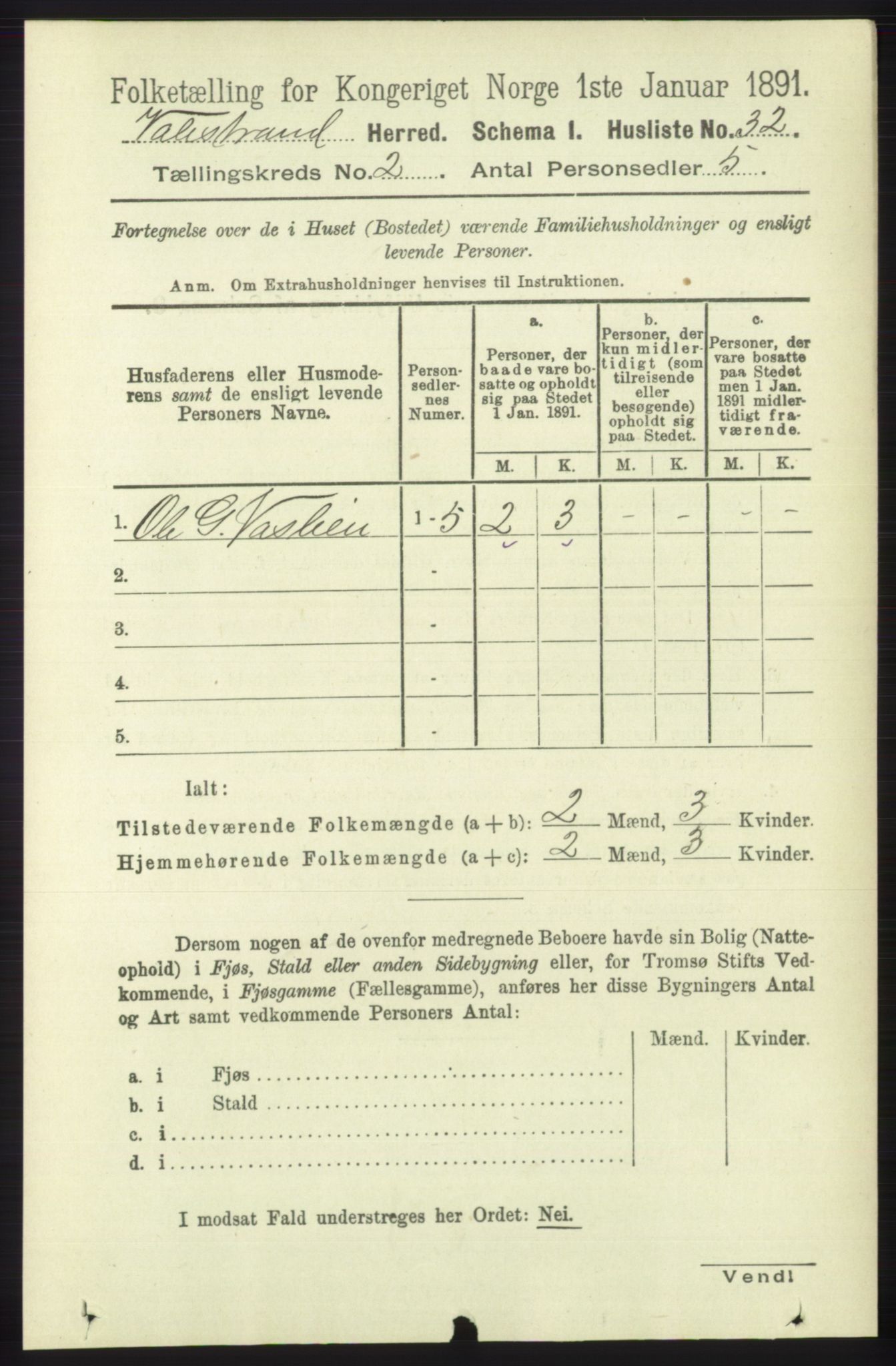 RA, 1891 census for 1217 Valestrand, 1891, p. 291