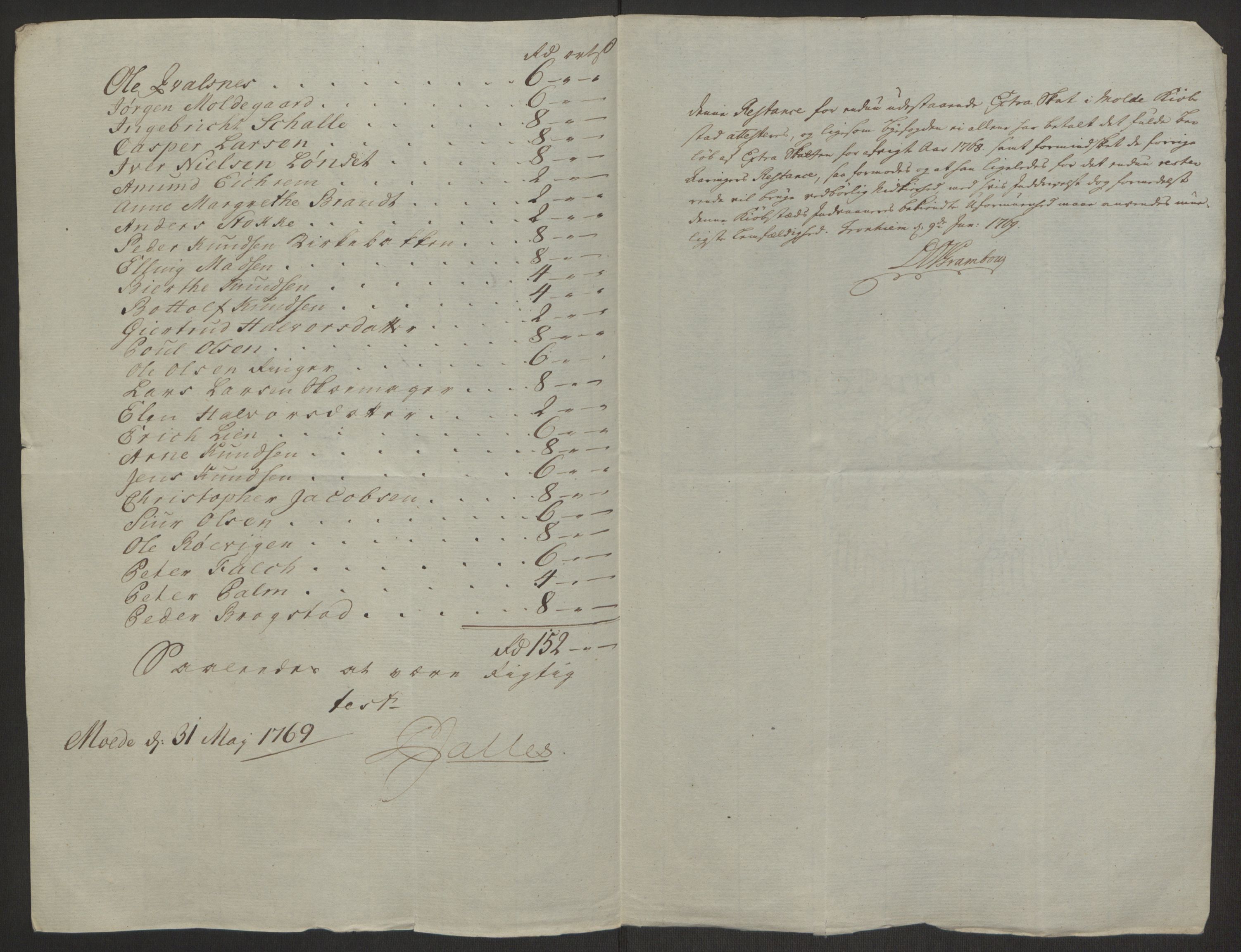 Rentekammeret inntil 1814, Reviderte regnskaper, Byregnskaper, AV/RA-EA-4066/R/Rq/L0487/0004: [Q1] Kontribusjonsregnskap / Ekstraskatt, 1762-1772, p. 167