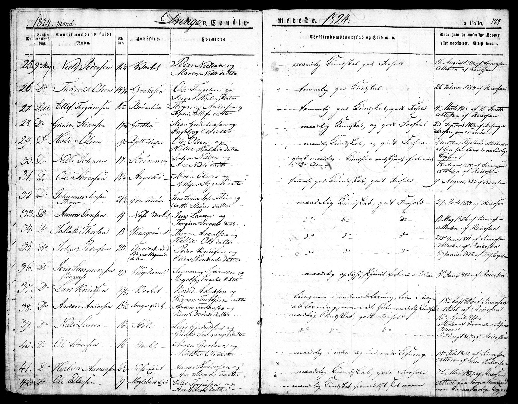 Holt sokneprestkontor, SAK/1111-0021/F/Fa/L0006: Parish register (official) no. A 6, 1820-1835, p. 179