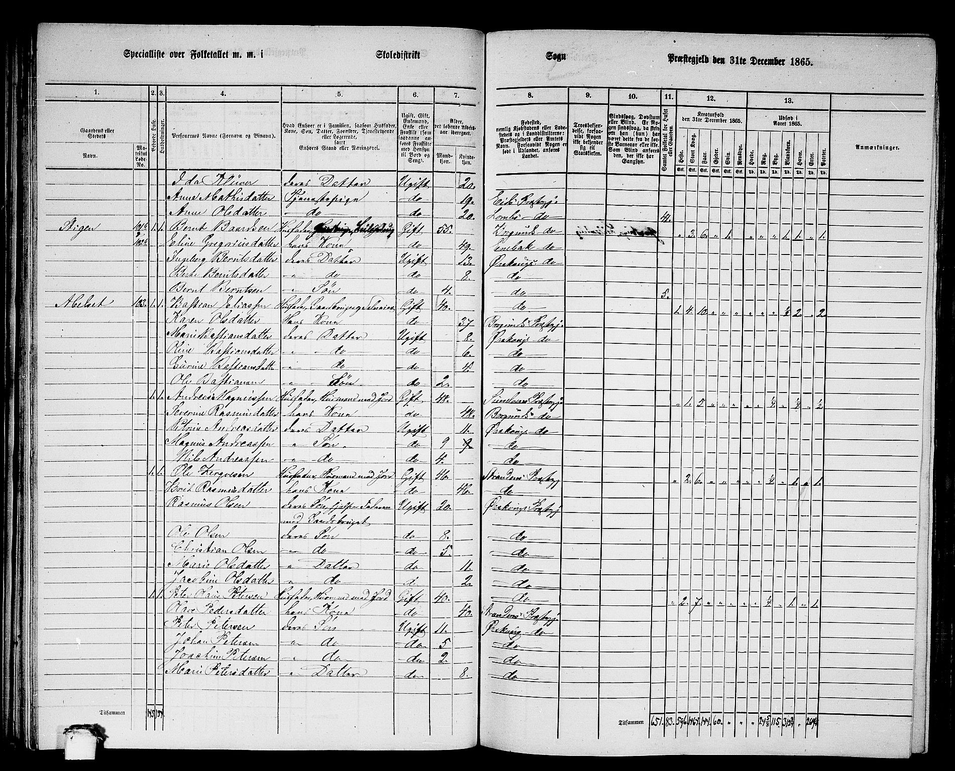 RA, 1865 census for Ørskog, 1865, p. 49