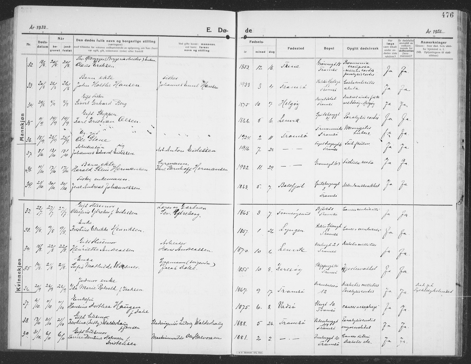 Tromsø sokneprestkontor/stiftsprosti/domprosti, AV/SATØ-S-1343/G/Gb/L0010klokker: Parish register (copy) no. 10, 1925-1937, p. 476