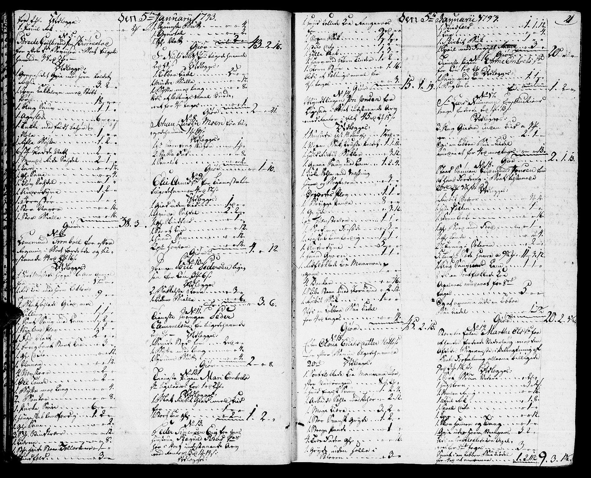 Solør og Odalen sorenskriveri, AV/SAH-TING-026/J/Ja/L0006: Skifteprotokoll, 1792-1796, p. 20b-21a