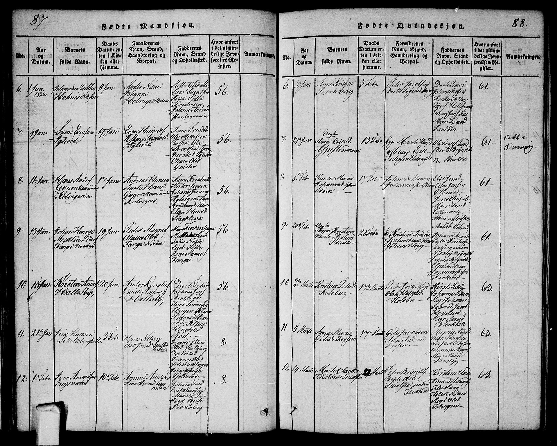 Aremark prestekontor Kirkebøker, AV/SAO-A-10899/G/Ga/L0001: Parish register (copy) no.  I 1, 1814-1834, p. 87-88