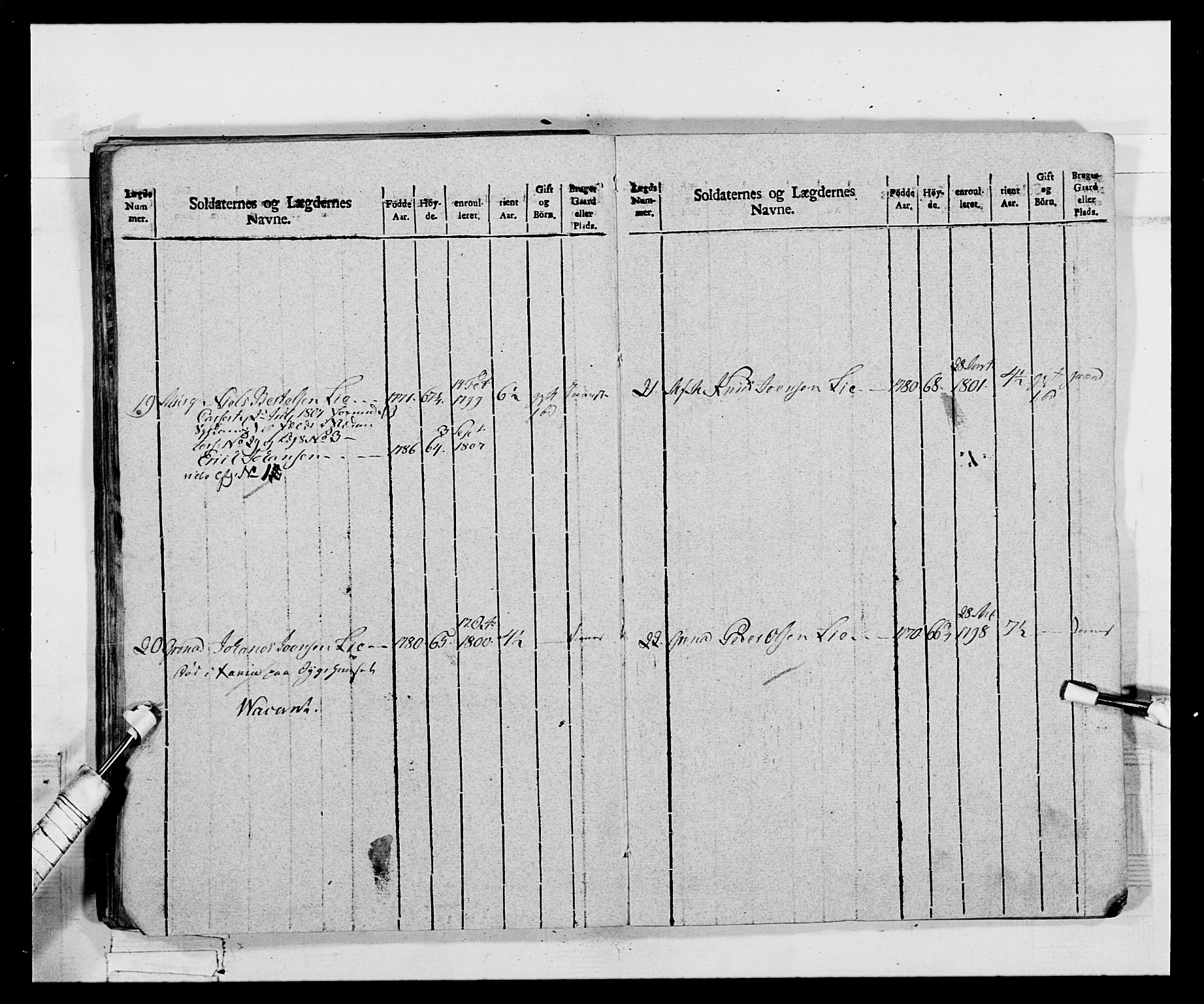 Generalitets- og kommissariatskollegiet, Det kongelige norske kommissariatskollegium, AV/RA-EA-5420/E/Eh/L0068: Opplandske nasjonale infanteriregiment, 1802-1805, p. 445