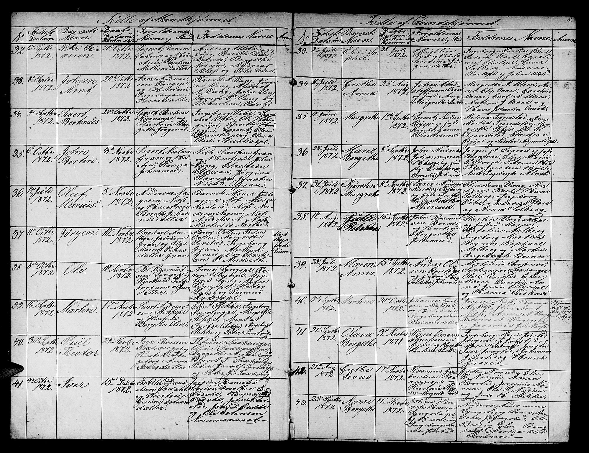 Ministerialprotokoller, klokkerbøker og fødselsregistre - Nord-Trøndelag, SAT/A-1458/730/L0300: Parish register (copy) no. 730C03, 1872-1879, p. 5