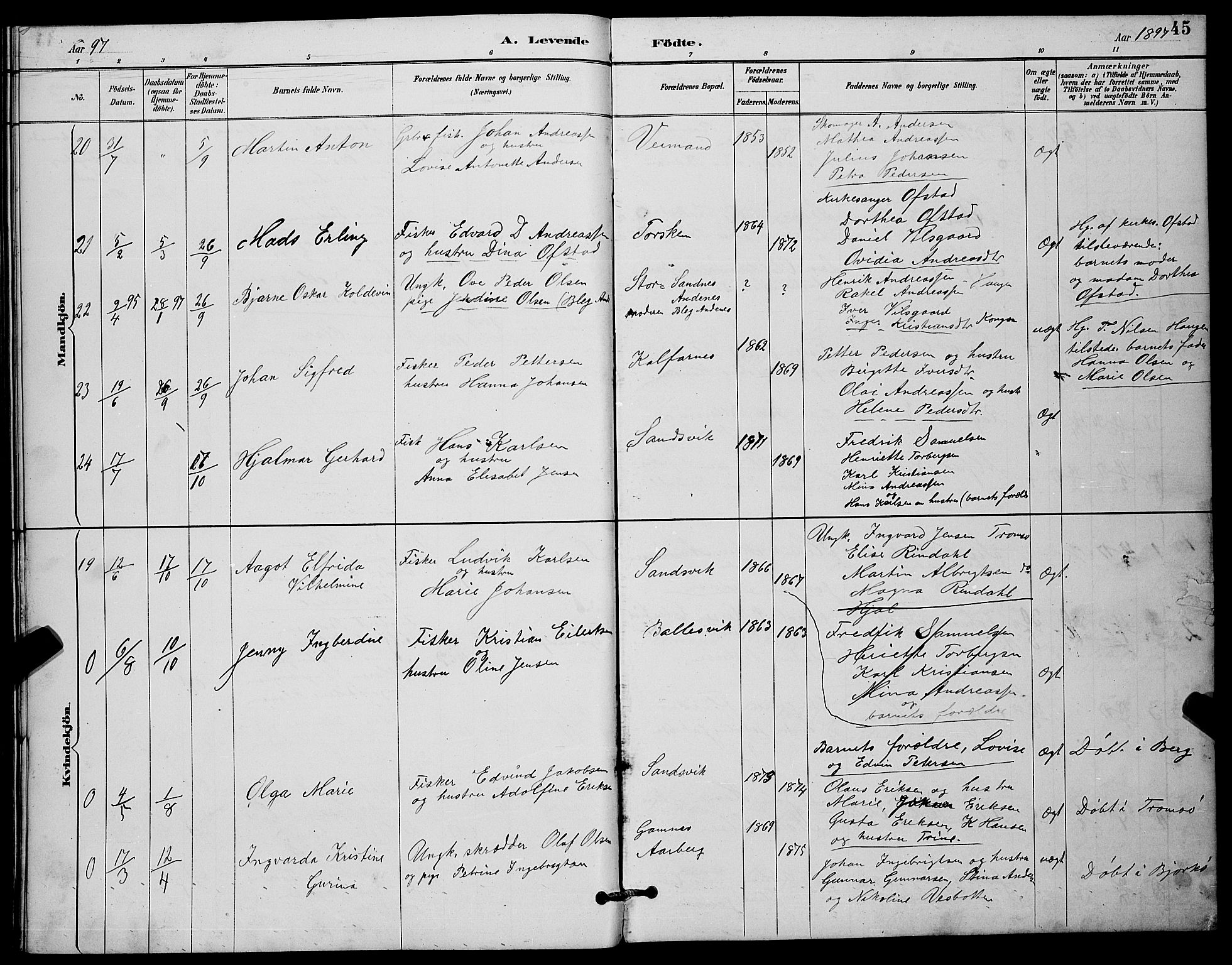 Berg sokneprestkontor, AV/SATØ-S-1318/G/Ga/Gab/L0012klokker: Parish register (copy) no. 12, 1887-1902, p. 45