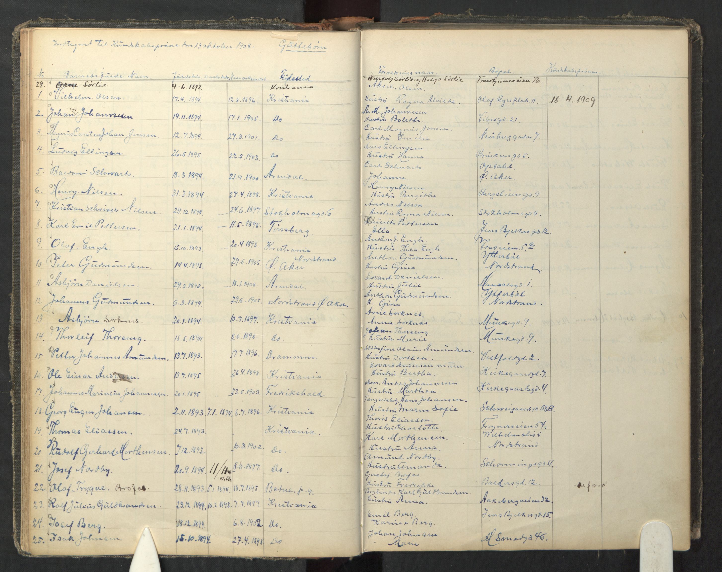Den evangelisk-lutherske frikirke østre menighet, Oslo, AV/SAO-PAO-0245/F/L0004: Dissenter register no. 4, 1881-1935
