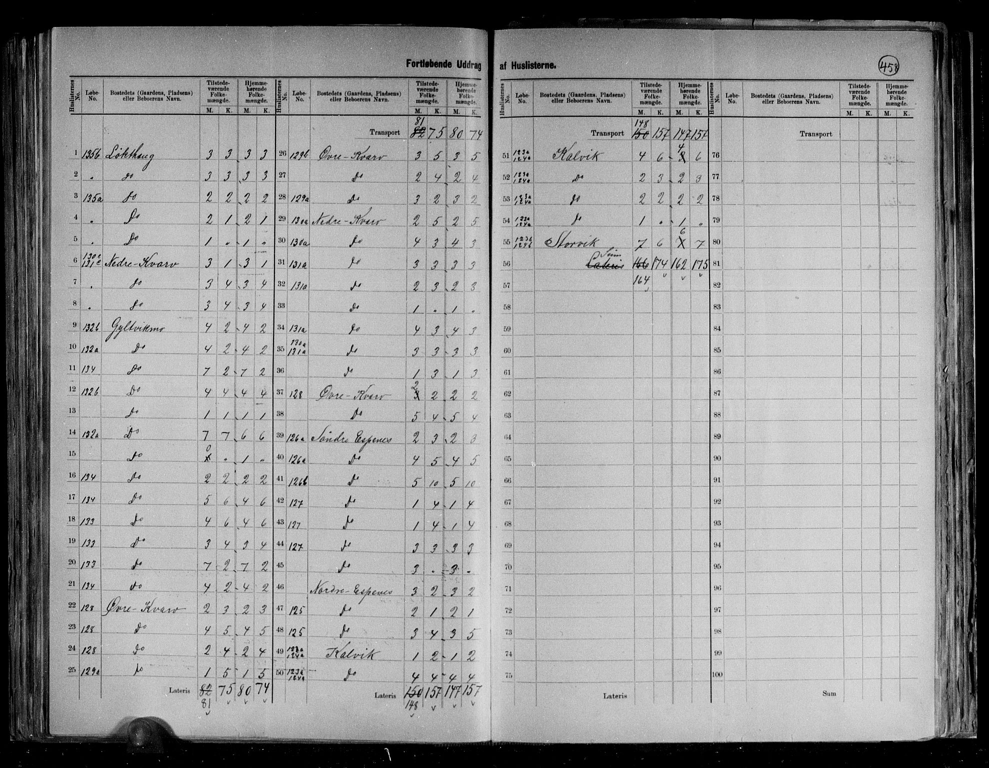 RA, 1891 census for 1845 Sørfold, 1891, p. 13