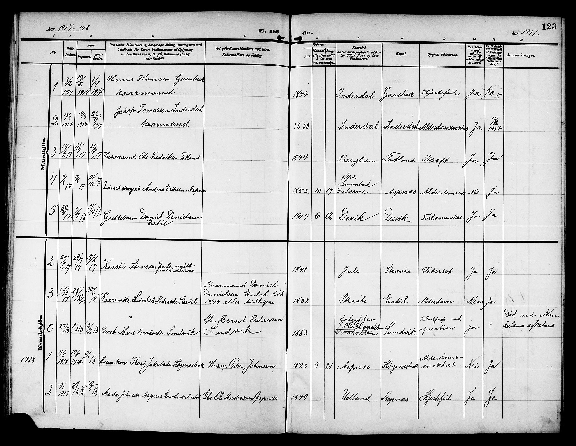 Ministerialprotokoller, klokkerbøker og fødselsregistre - Nord-Trøndelag, AV/SAT-A-1458/757/L0506: Parish register (copy) no. 757C01, 1904-1922, p. 123