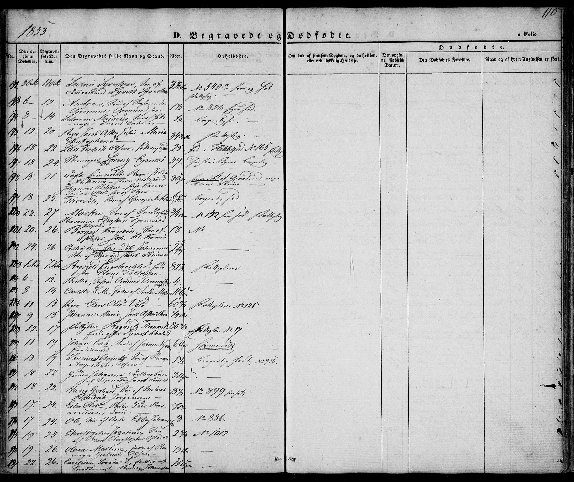 Domkirken sokneprestkontor, SAST/A-101812/001/30/30BA/L0014: Parish register (official) no. A 13, 1841-1851, p. 110