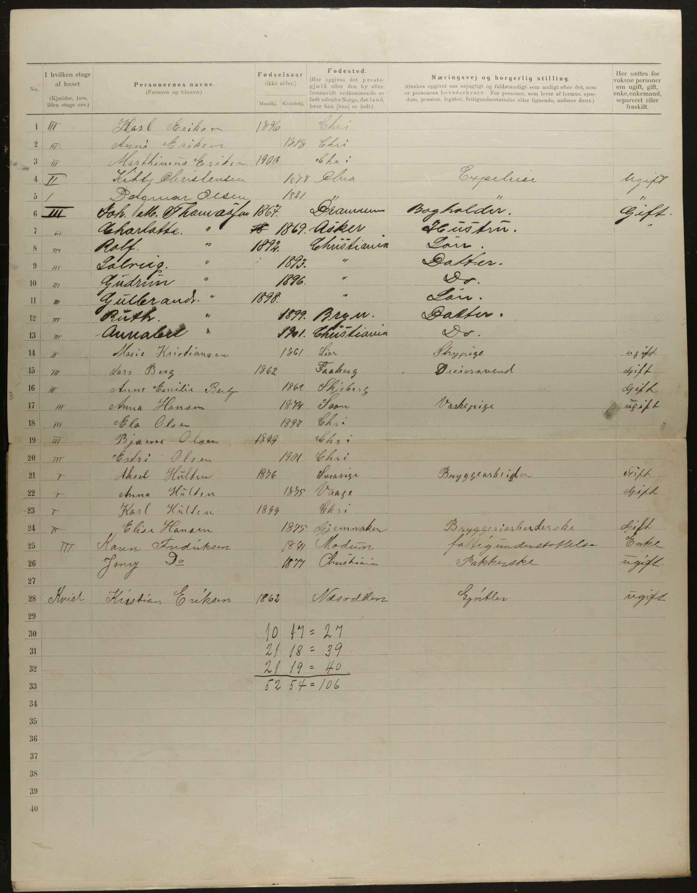 OBA, Municipal Census 1901 for Kristiania, 1901, p. 5016