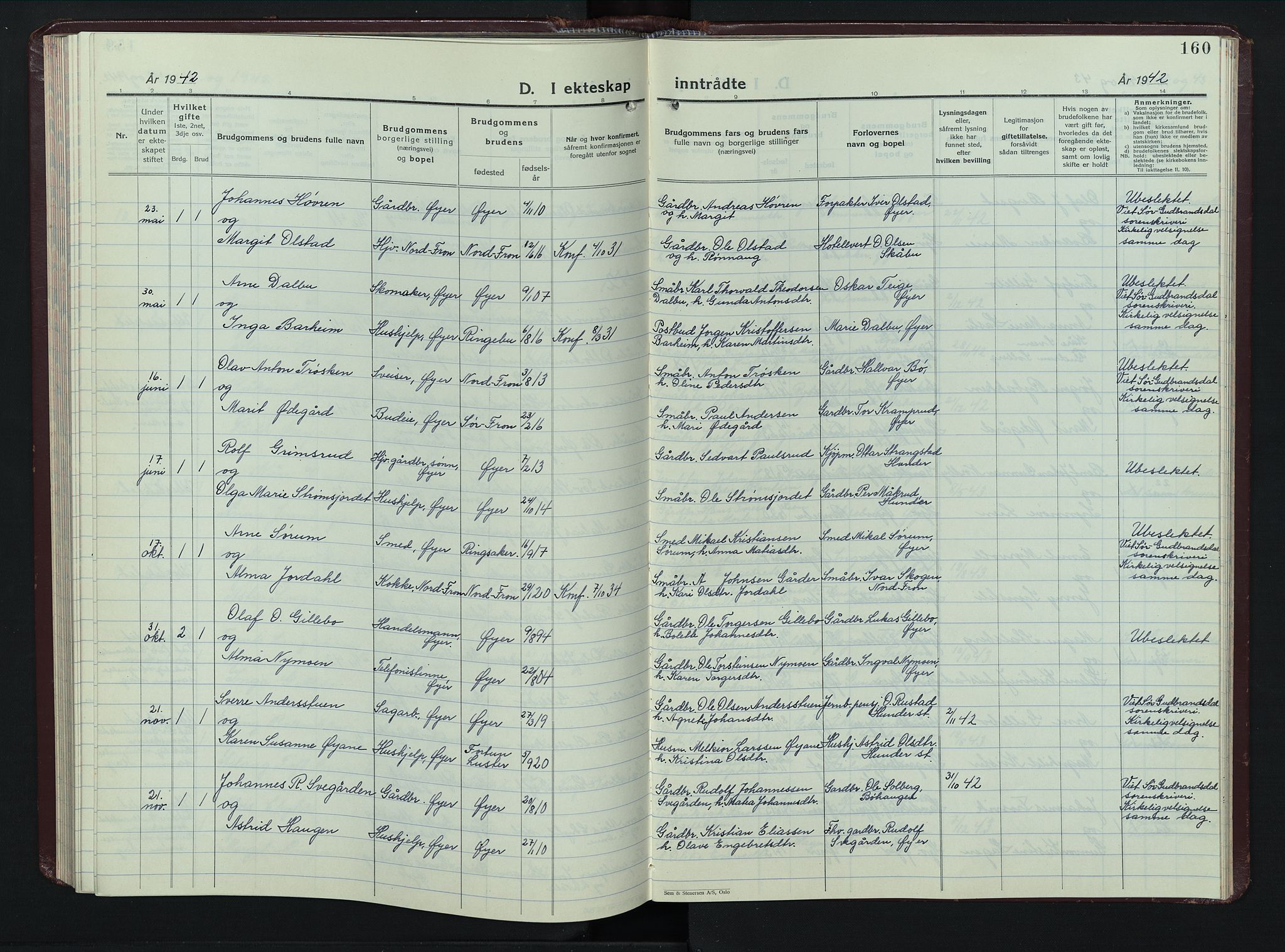 Øyer prestekontor, SAH/PREST-084/H/Ha/Hab/L0008: Parish register (copy) no. 8, 1929-1947, p. 160