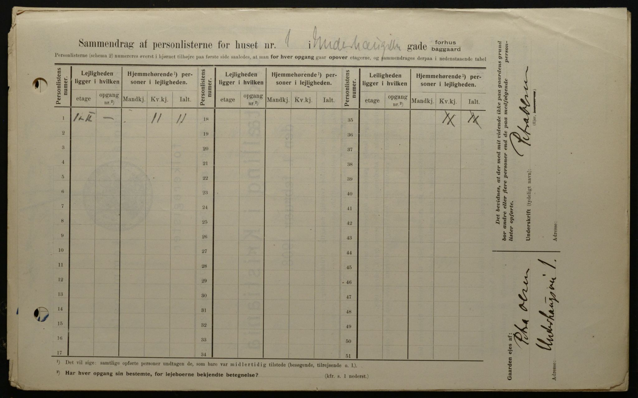 OBA, Municipal Census 1908 for Kristiania, 1908, p. 107489