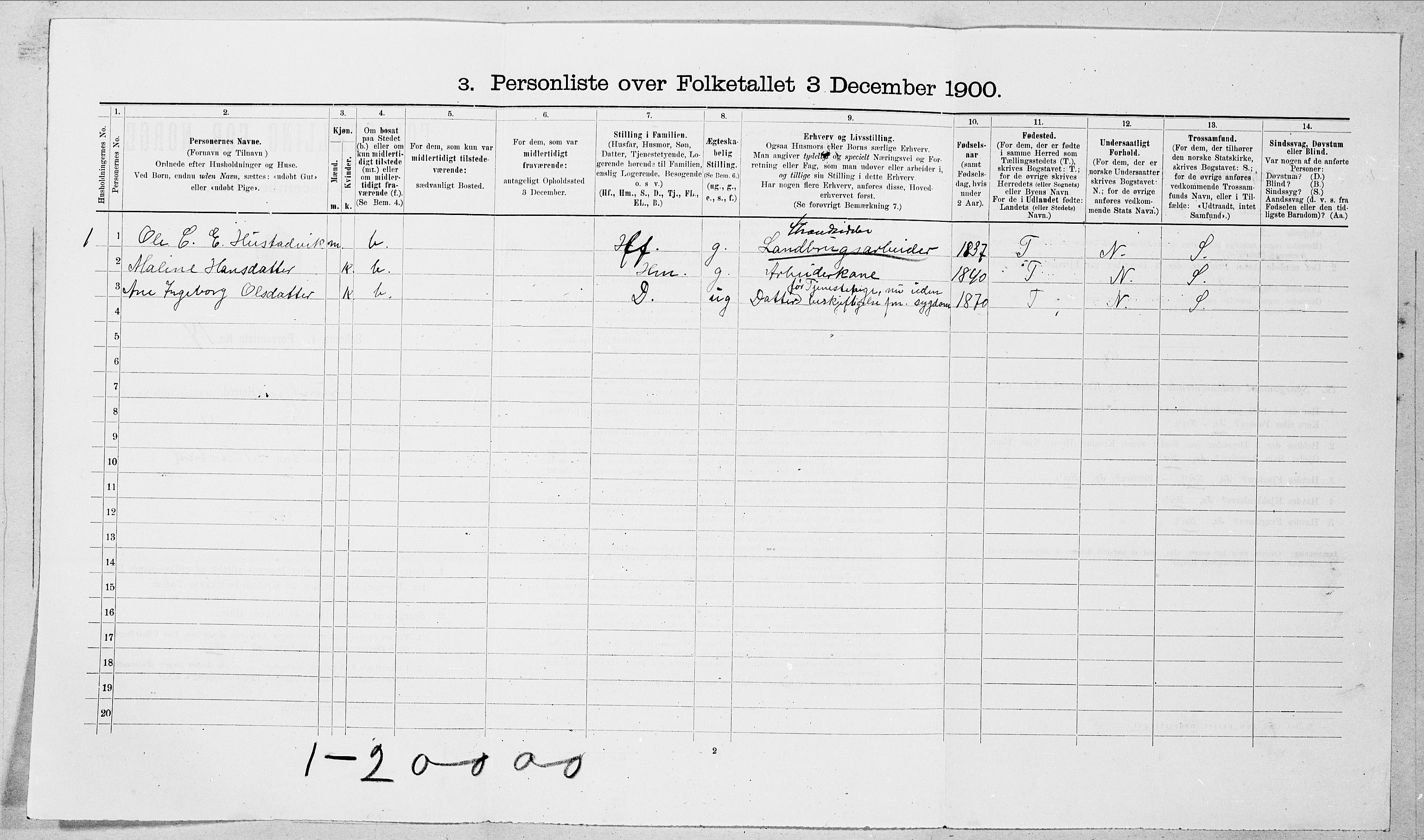 SAT, 1900 census for Hjørundfjord, 1900, p. 327