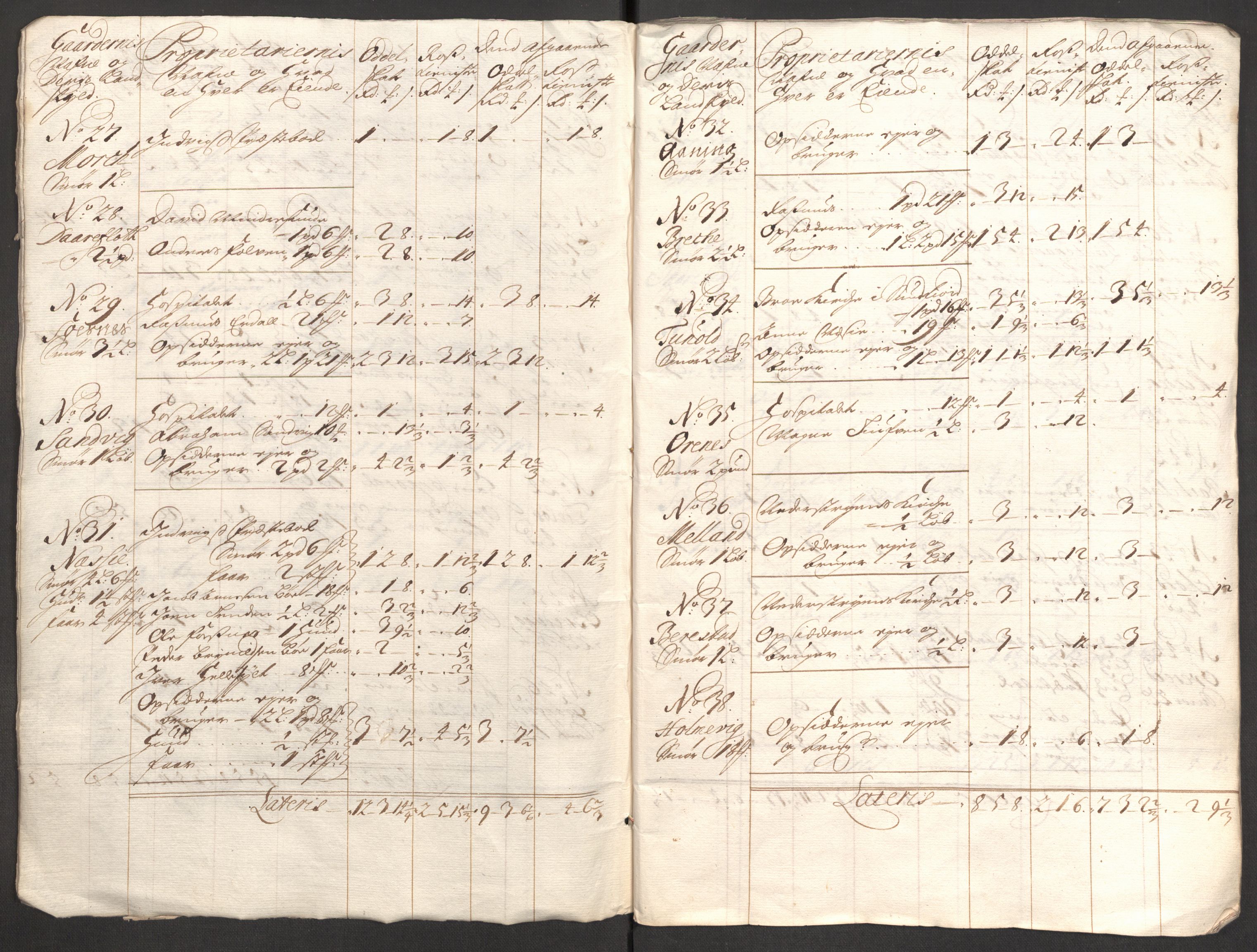 Rentekammeret inntil 1814, Reviderte regnskaper, Fogderegnskap, RA/EA-4092/R53/L3427: Fogderegnskap Sunn- og Nordfjord, 1703, p. 165