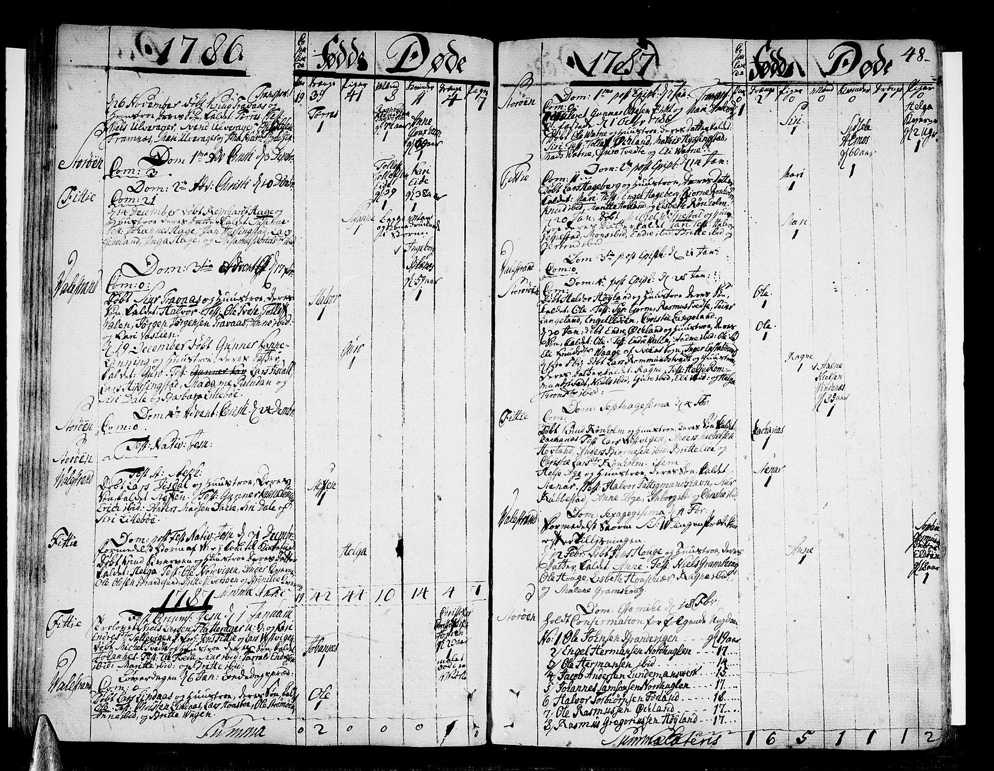 Stord sokneprestembete, SAB/A-78201/H/Haa: Parish register (official) no. A 3, 1778-1800, p. 48