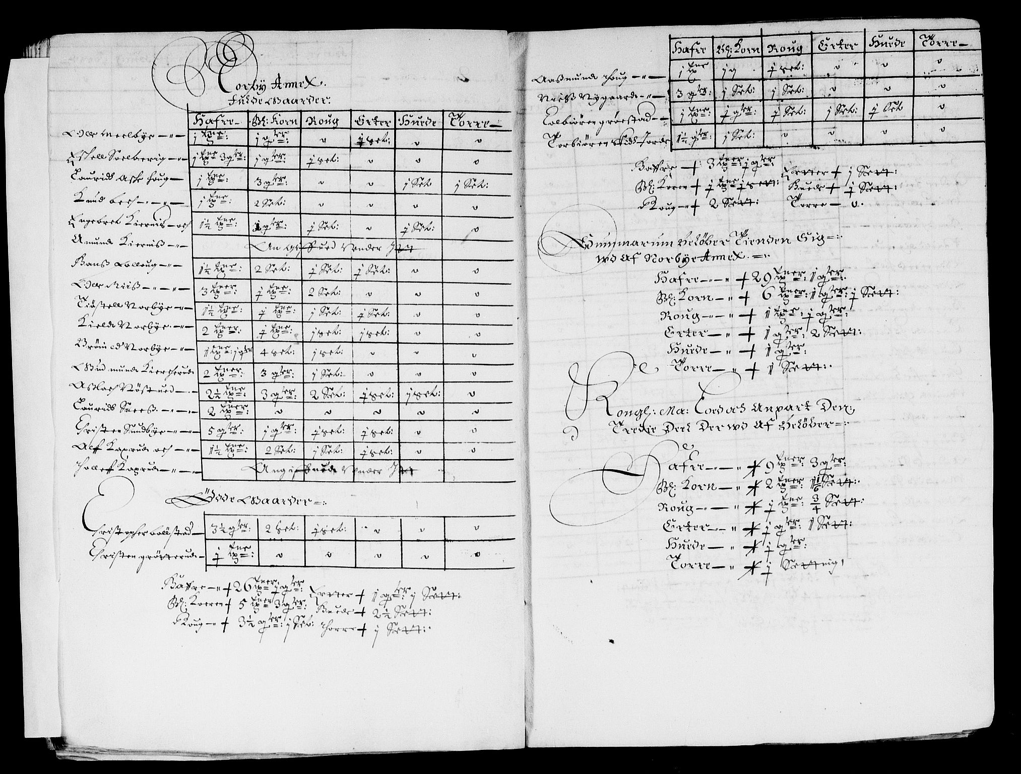 Rentekammeret inntil 1814, Reviderte regnskaper, Stiftamtstueregnskaper, Landkommissariatet på Akershus og Akershus stiftamt, RA/EA-5869/R/Ra/L0014: Landkommissariatet på Akershus, 1663