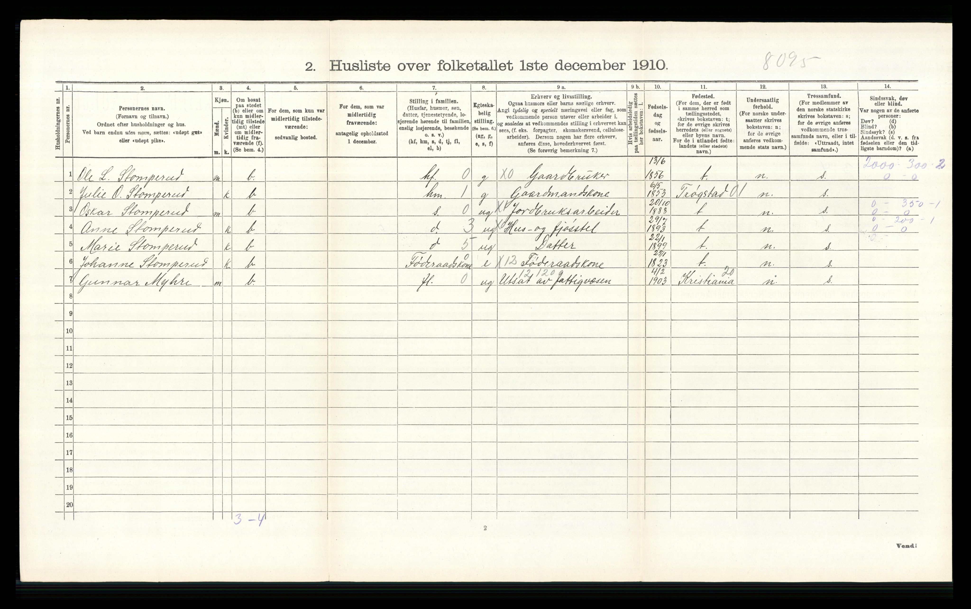 RA, 1910 census for Høland, 1910, p. 1458