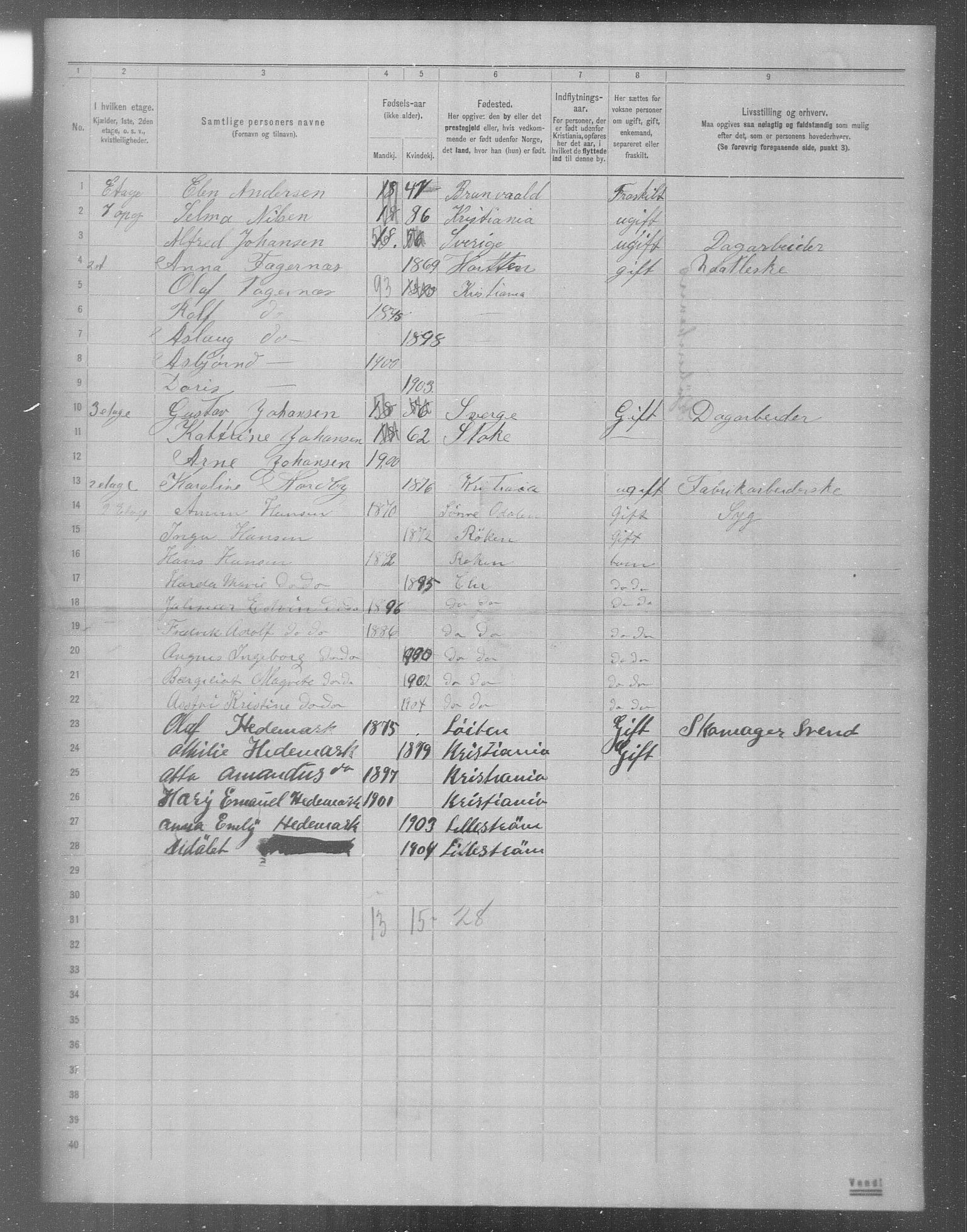 OBA, Municipal Census 1904 for Kristiania, 1904, p. 10630