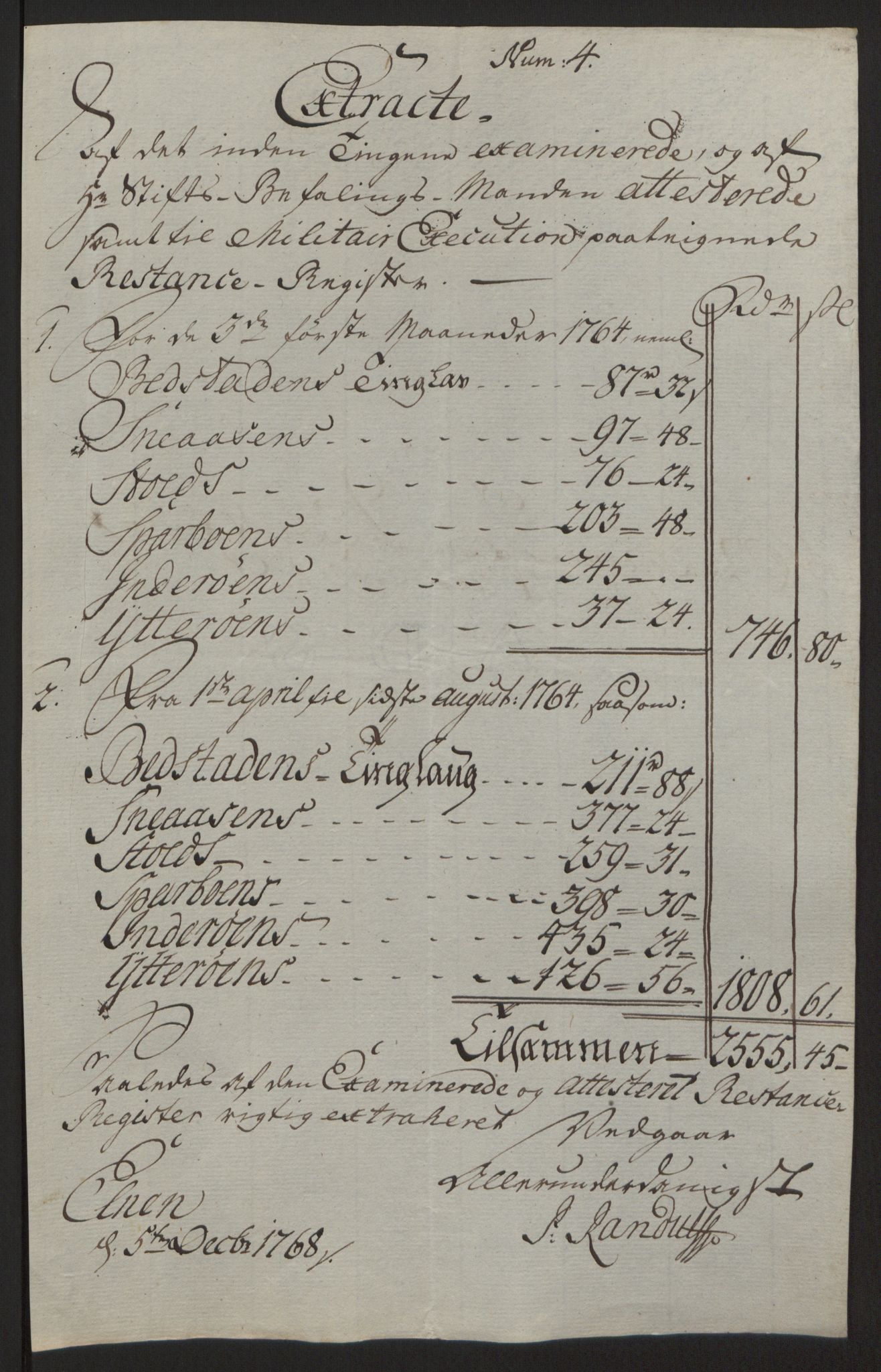 Rentekammeret inntil 1814, Reviderte regnskaper, Fogderegnskap, RA/EA-4092/R63/L4420: Ekstraskatten Inderøy, 1762-1772, p. 165