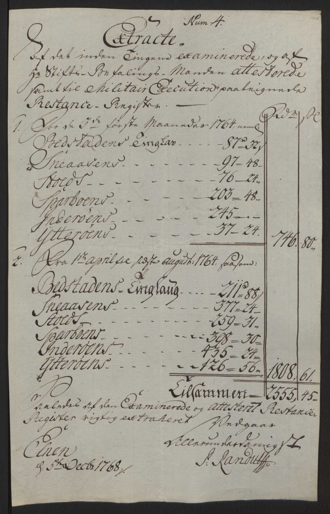 Rentekammeret inntil 1814, Reviderte regnskaper, Fogderegnskap, AV/RA-EA-4092/R63/L4420: Ekstraskatten Inderøy, 1762-1772, p. 165