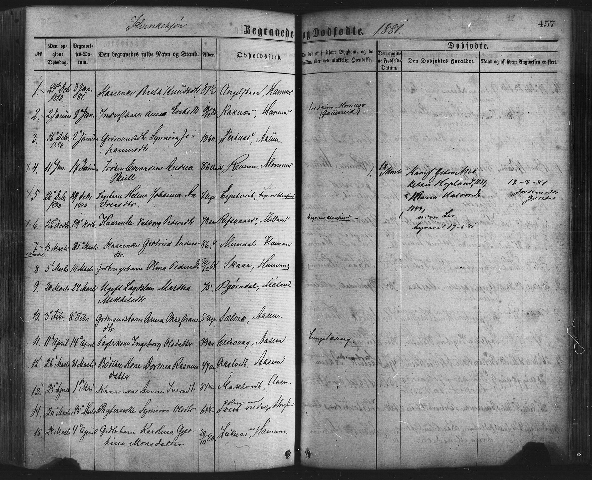 Hamre sokneprestembete, AV/SAB-A-75501/H/Ha/Haa/Haaa/L0015: Parish register (official) no. A 15, 1870-1881, p. 457