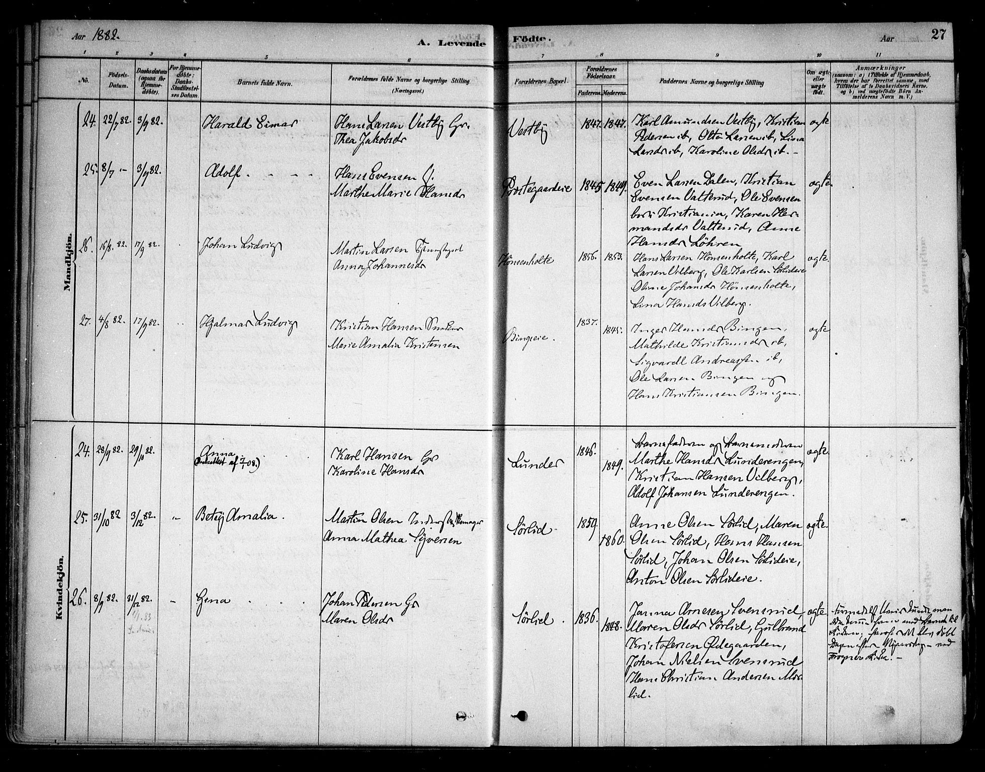 Sørum prestekontor Kirkebøker, AV/SAO-A-10303/F/Fa/L0007: Parish register (official) no. I 7, 1878-1914, p. 27