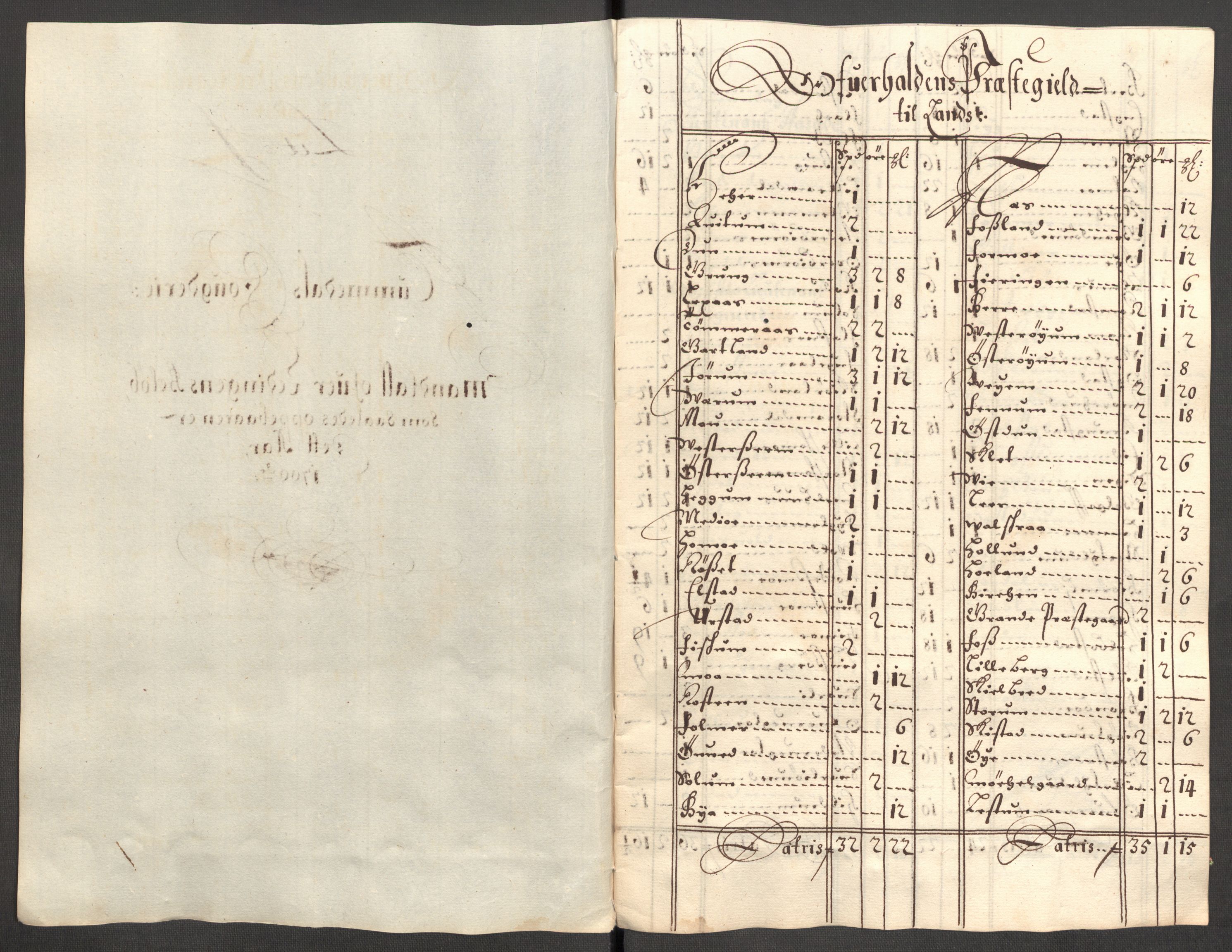 Rentekammeret inntil 1814, Reviderte regnskaper, Fogderegnskap, RA/EA-4092/R64/L4426: Fogderegnskap Namdal, 1699-1700, p. 269