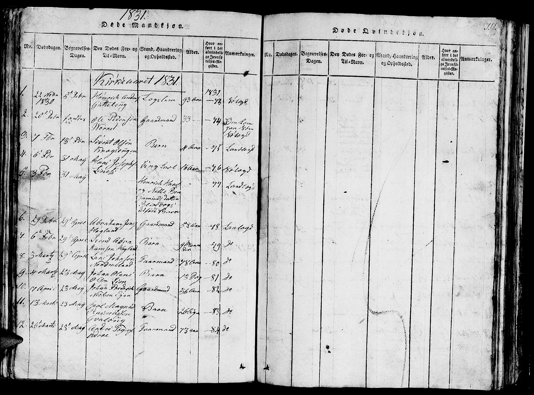 Ministerialprotokoller, klokkerbøker og fødselsregistre - Sør-Trøndelag, SAT/A-1456/657/L0714: Parish register (copy) no. 657C01, 1818-1868, p. 111