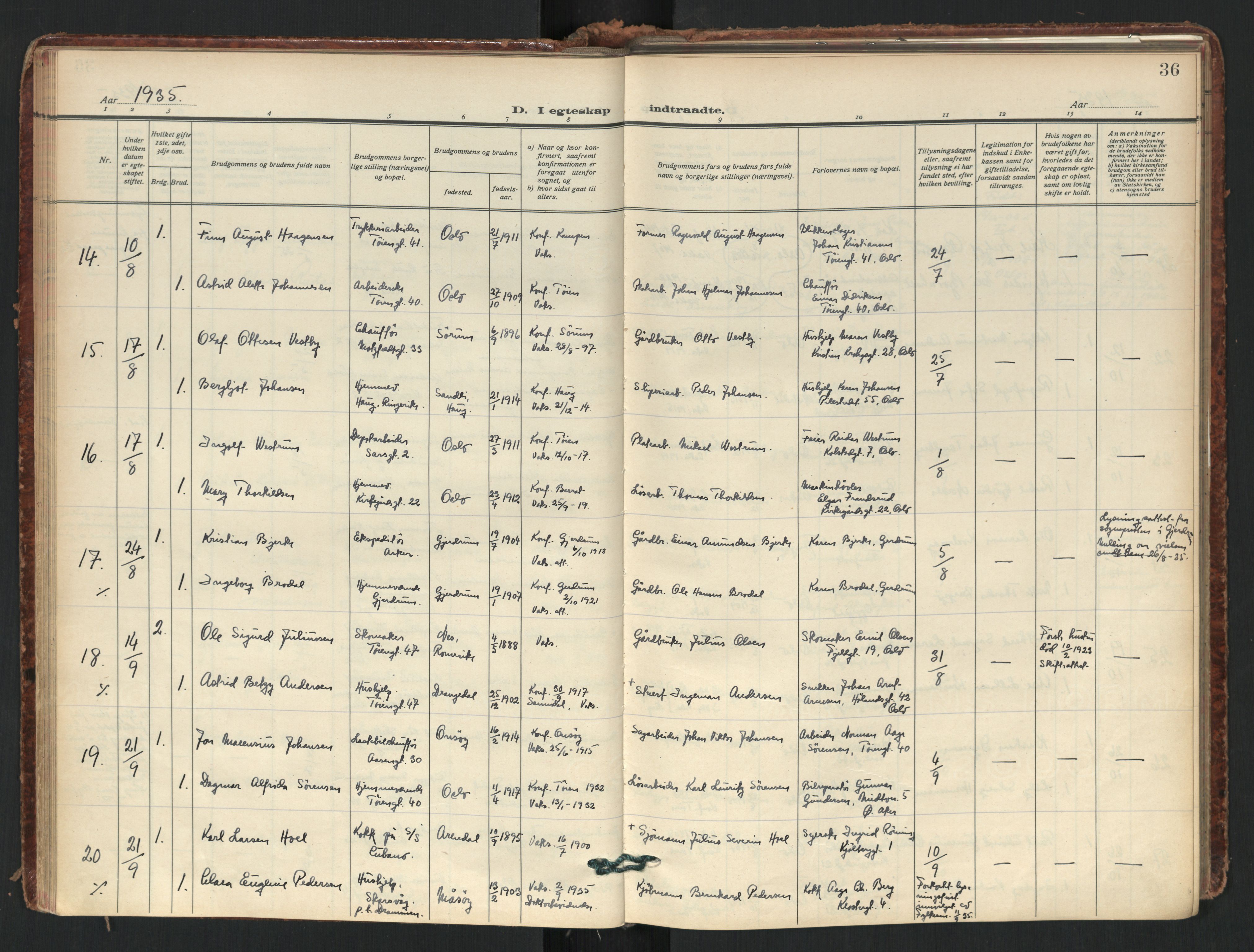 Tøyen prestekontor Kirkebøker, AV/SAO-A-10167a/F/Fa/L0006: Parish register (official) no. I 6, 1931-1966, p. 36