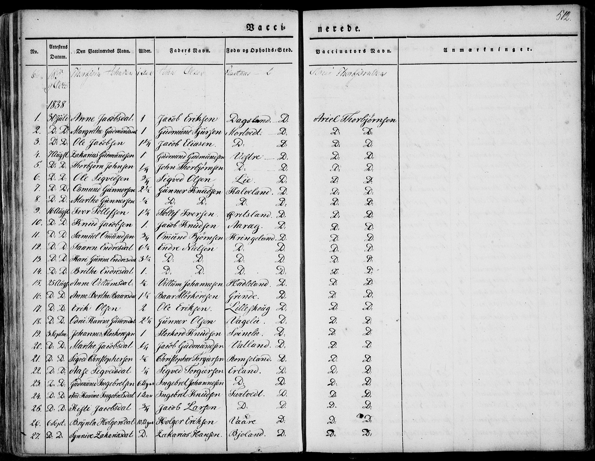 Skjold sokneprestkontor, SAST/A-101847/H/Ha/Haa/L0006: Parish register (official) no. A 6.2, 1835-1858, p. 512