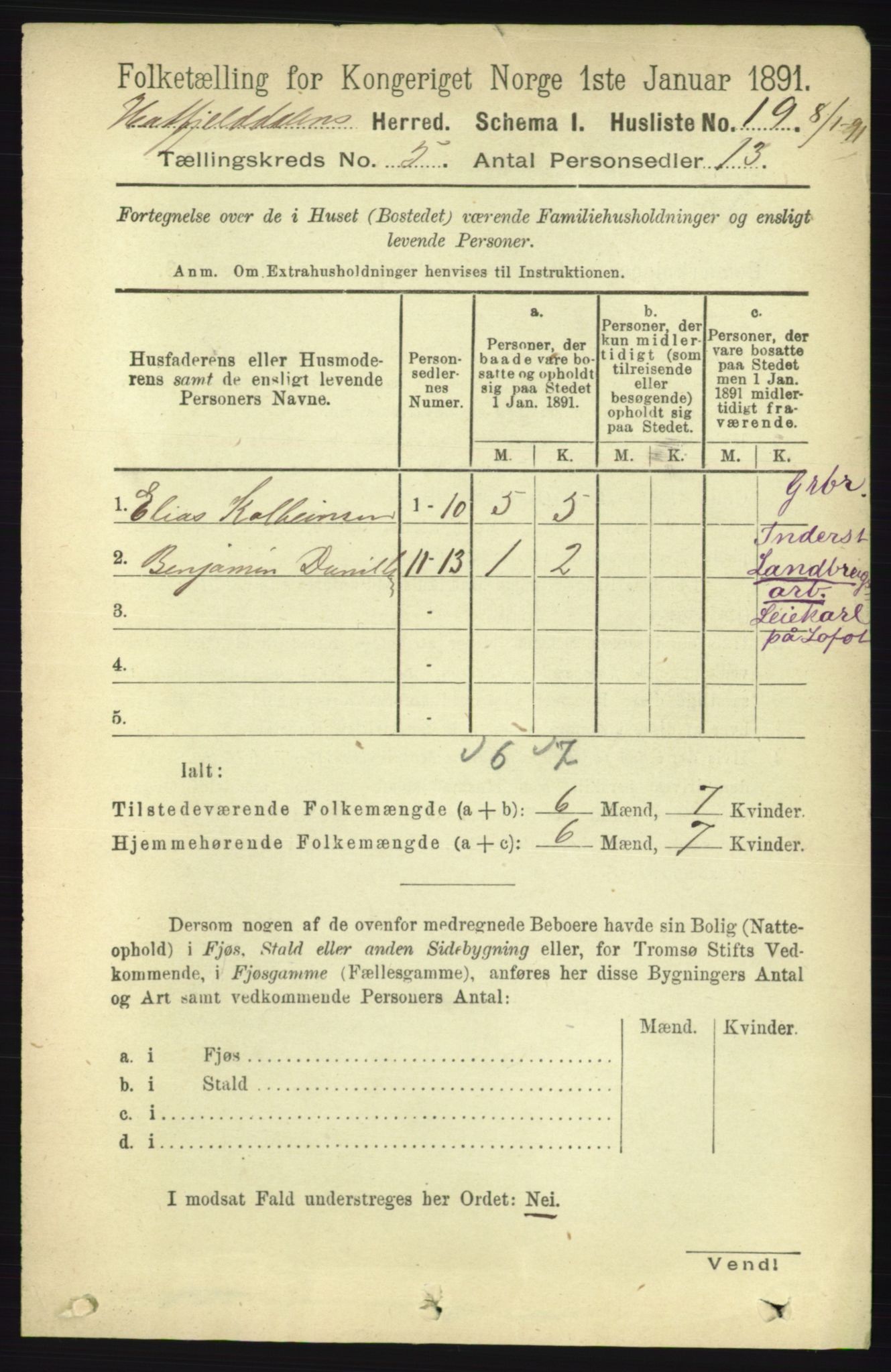 RA, 1891 census for 1826 Hattfjelldal, 1891, p. 1126