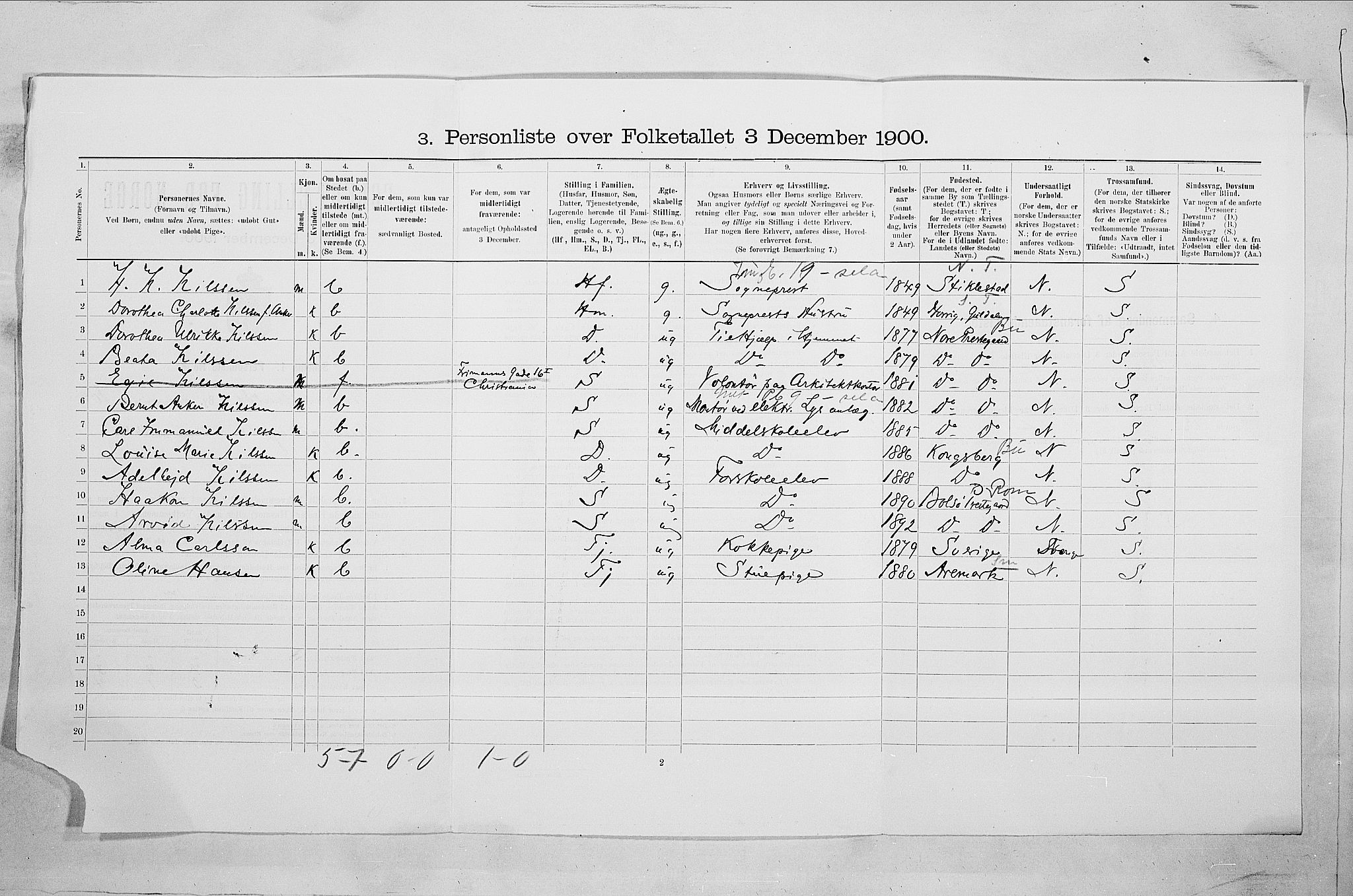 SAO, 1900 census for Fredrikshald, 1900