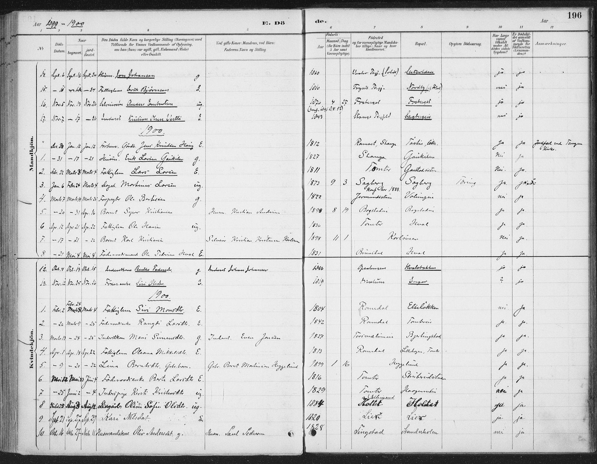 Romedal prestekontor, SAH/PREST-004/K/L0008: Parish register (official) no. 8, 1887-1905, p. 196