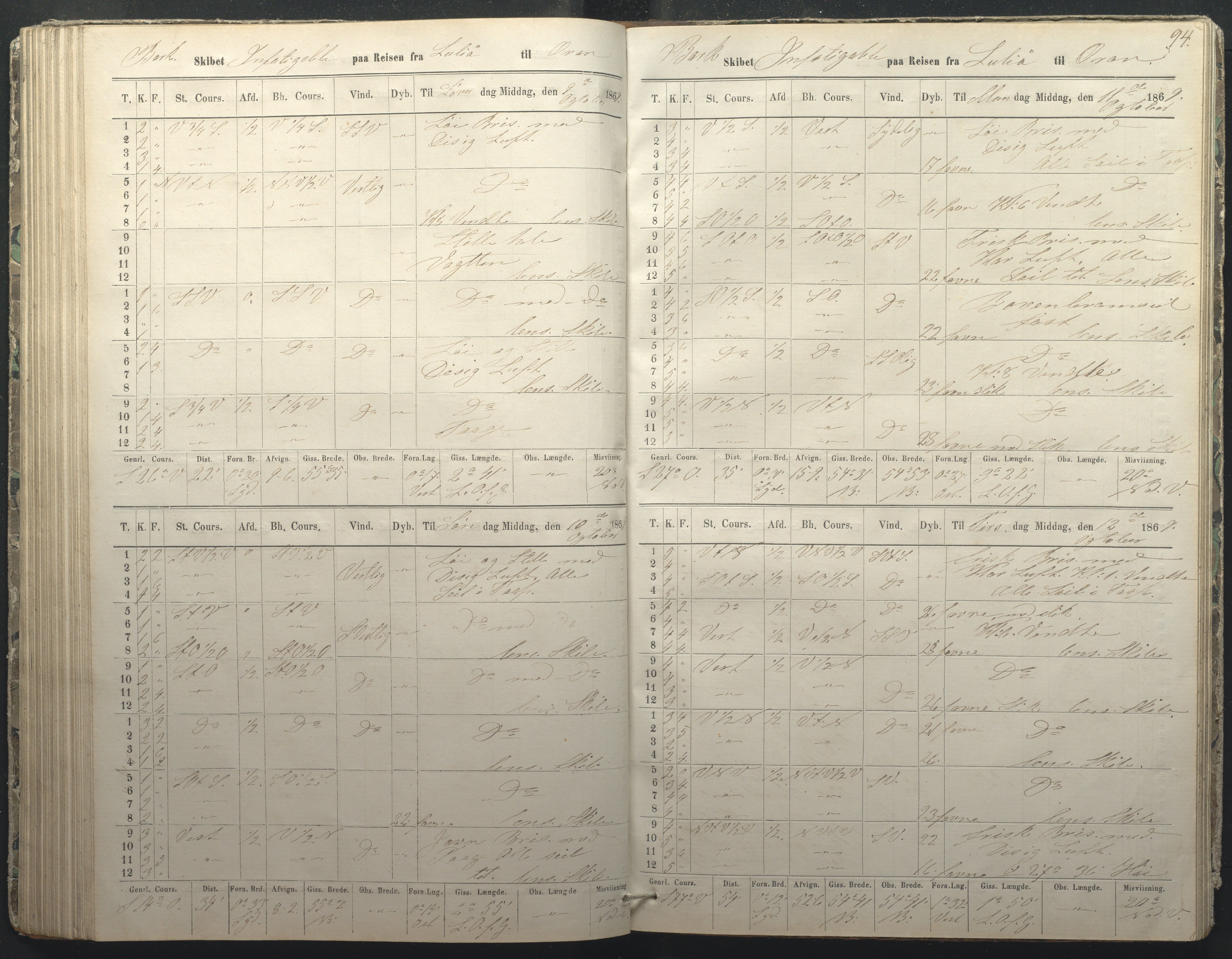 Fartøysarkivet, AAKS/PA-1934/F/L0181/0001: Flere fartøy (se mappenivå) / Infantigable (brigg), 1848-1870, p. 94