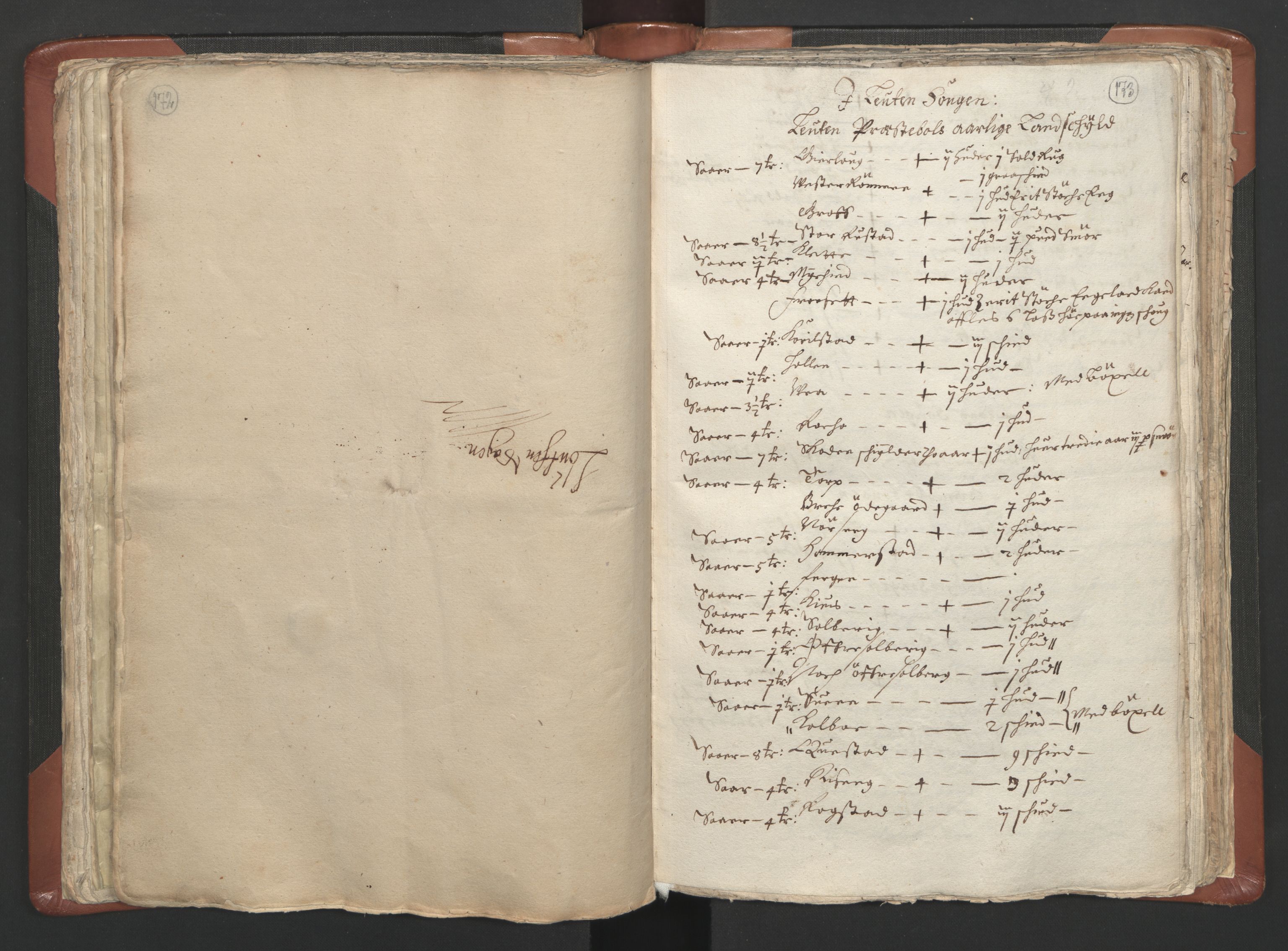 RA, Vicar's Census 1664-1666, no. 5: Hedmark deanery, 1664-1666, p. 172-173