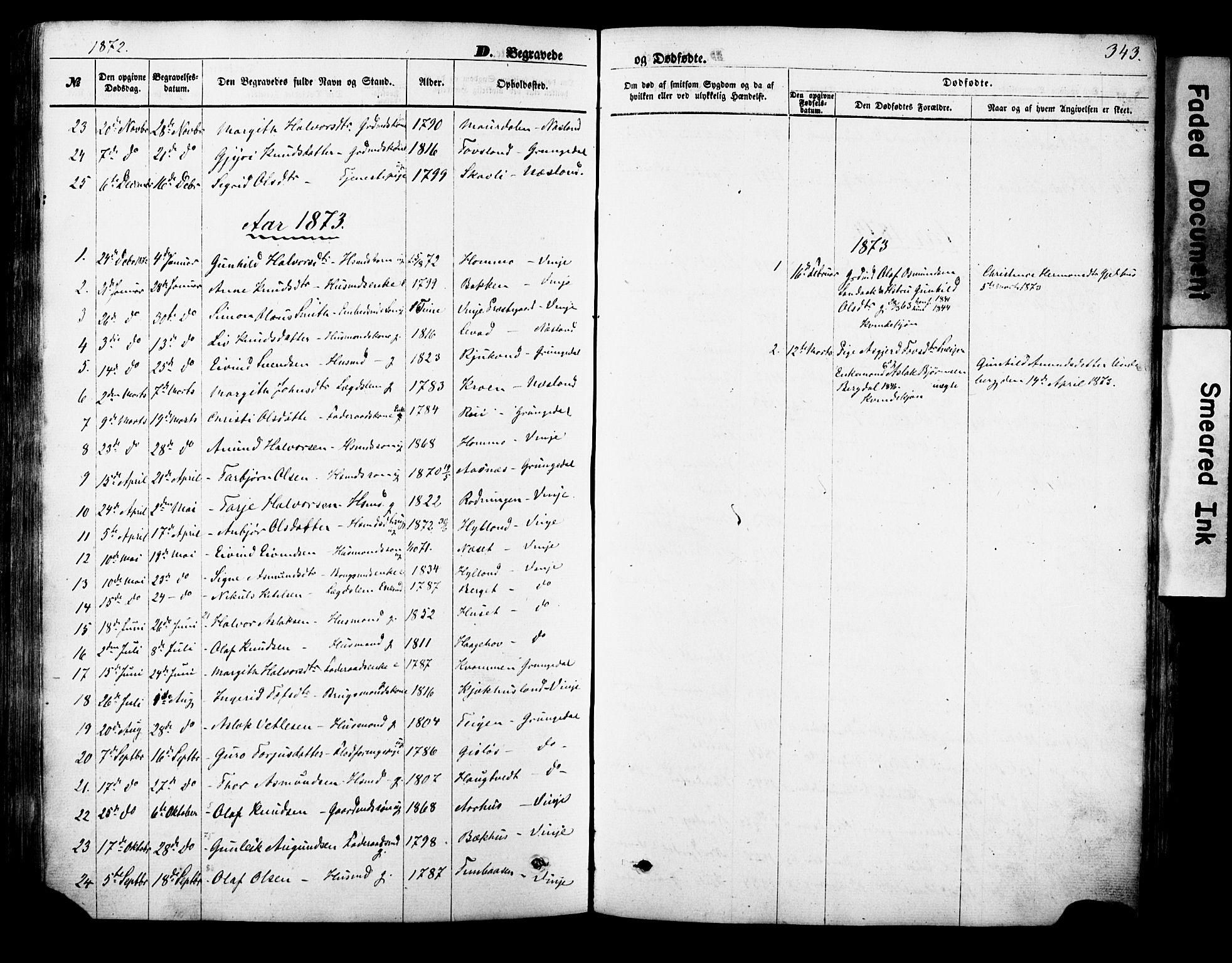 Vinje kirkebøker, SAKO/A-312/F/Fa/L0005: Parish register (official) no. I 5, 1870-1886, p. 343