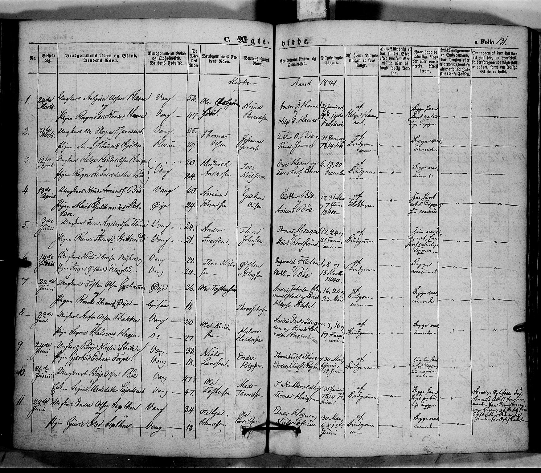 Vang prestekontor, Valdres, SAH/PREST-140/H/Ha/L0005: Parish register (official) no. 5, 1831-1845, p. 131