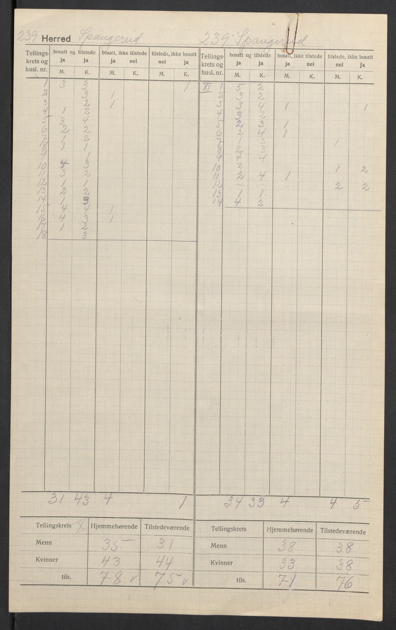 SAK, 1920 census for Spangereid, 1920, p. 8