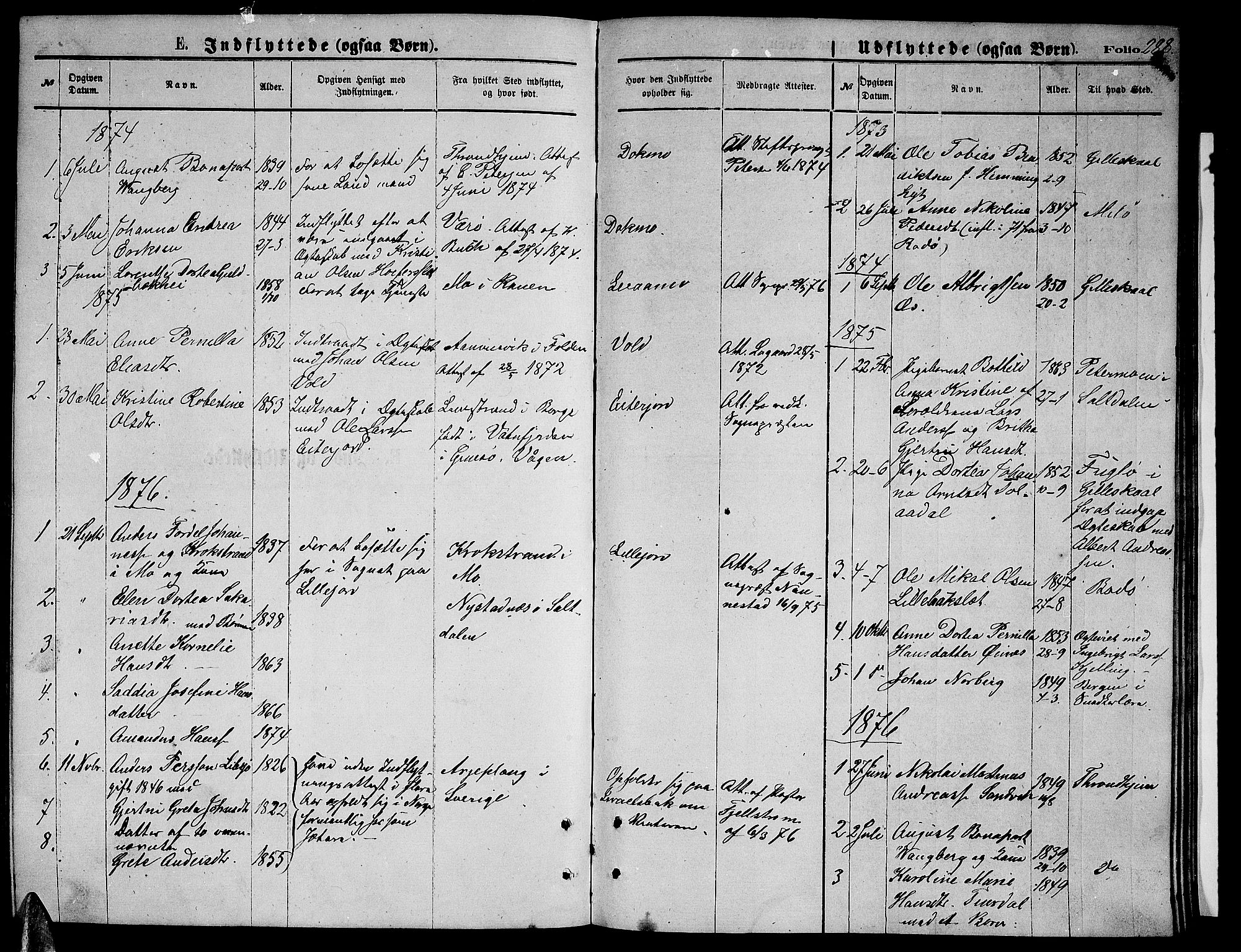 Ministerialprotokoller, klokkerbøker og fødselsregistre - Nordland, AV/SAT-A-1459/846/L0653: Parish register (copy) no. 846C03, 1872-1887, p. 288