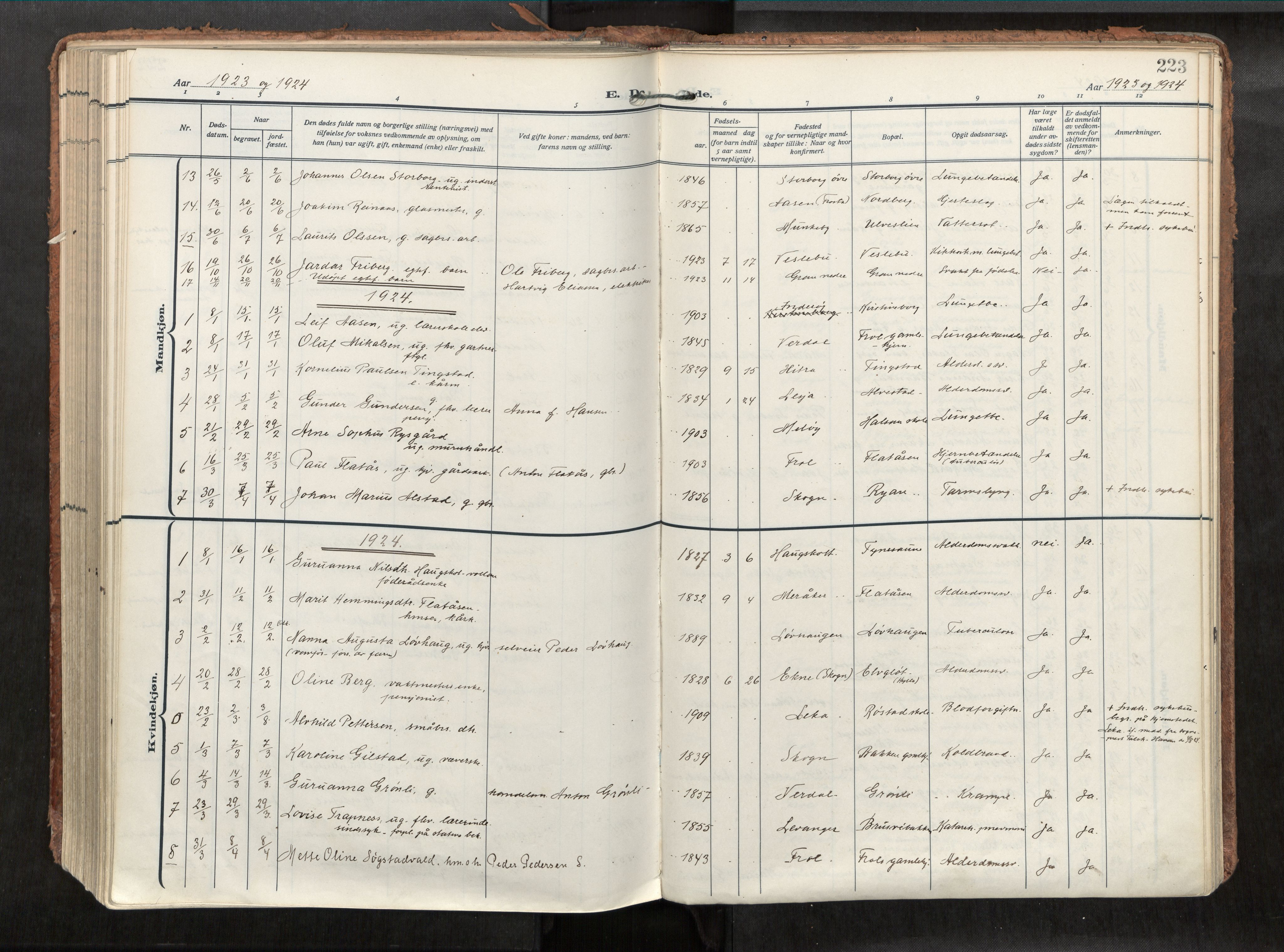 Levanger sokneprestkontor, AV/SAT-A-1301/2/H/Haa/L0002: Parish register (official) no. 2, 1912-1935, p. 223