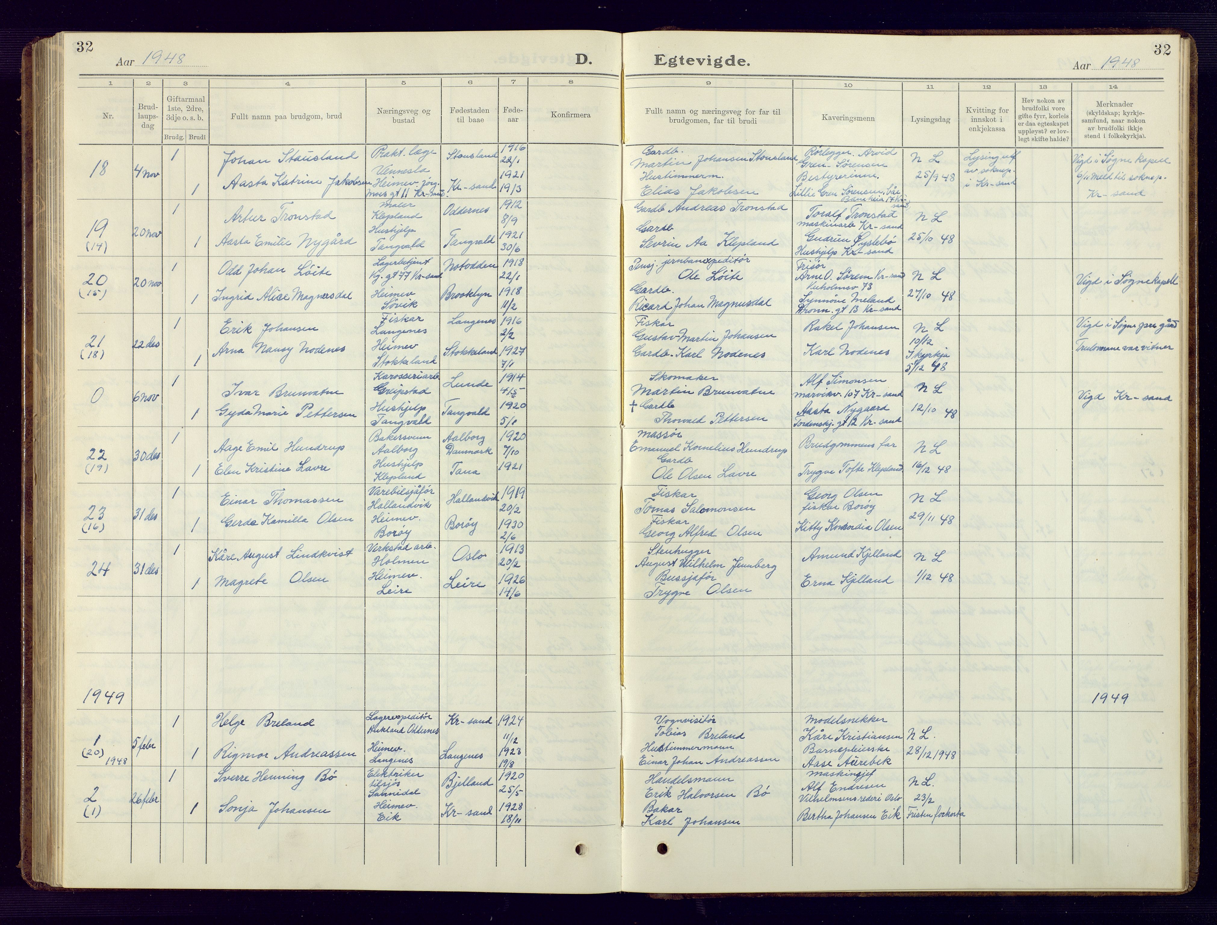 Søgne sokneprestkontor, SAK/1111-0037/F/Fb/Fbb/L0008: Parish register (copy) no. B 8, 1932-1949, p. 32