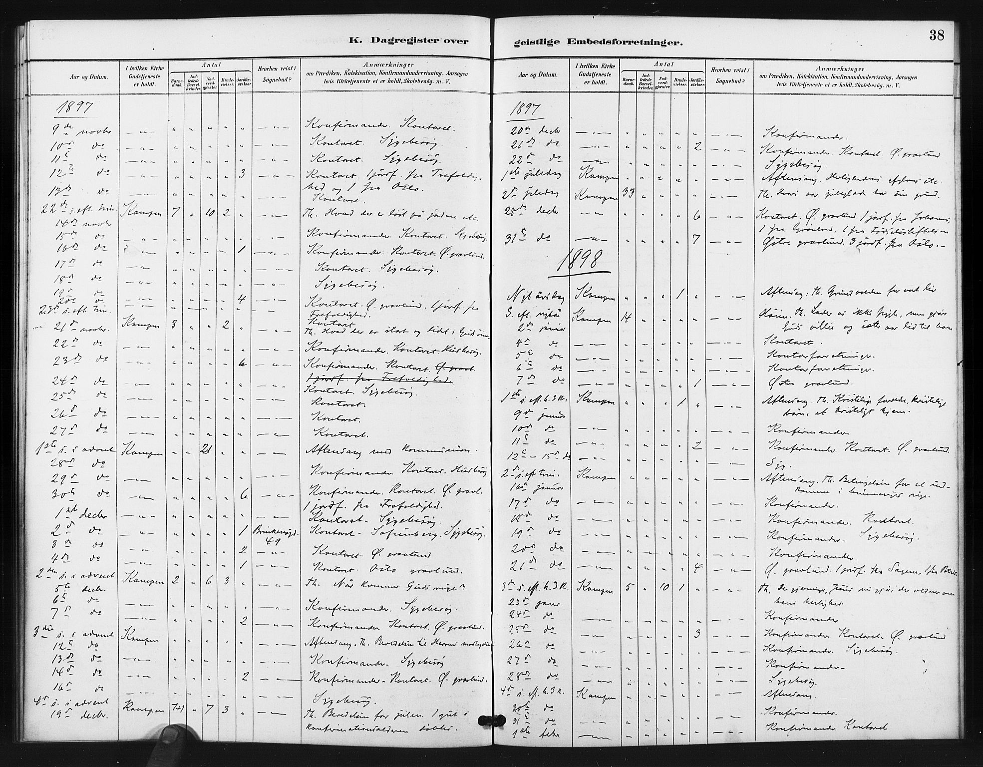 Kampen prestekontor Kirkebøker, SAO/A-10853/I/Ib/L0001: Diary records no. 1, 1887-1900, p. 38