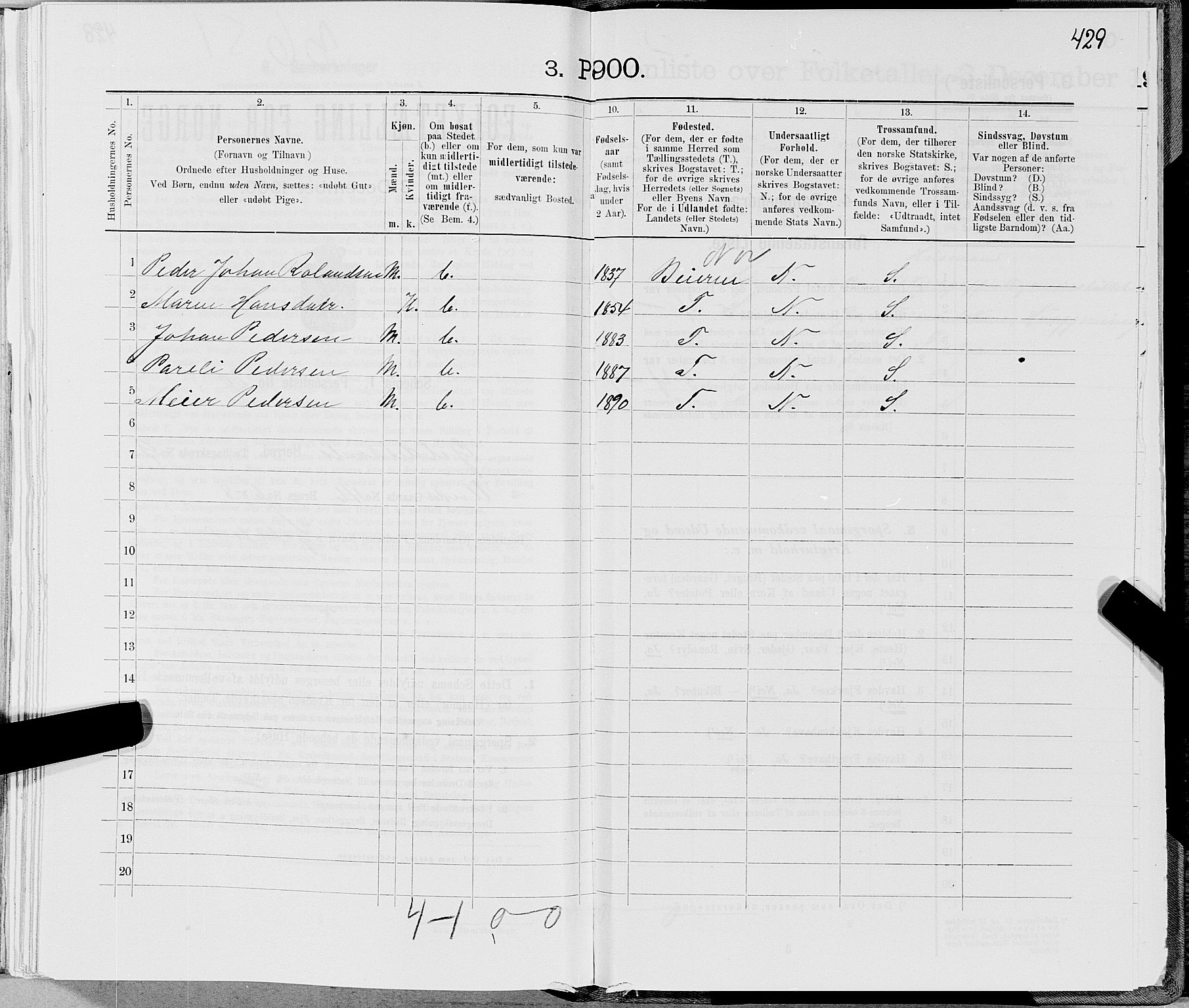 SAT, 1900 census for Gildeskål, 1900, p. 945
