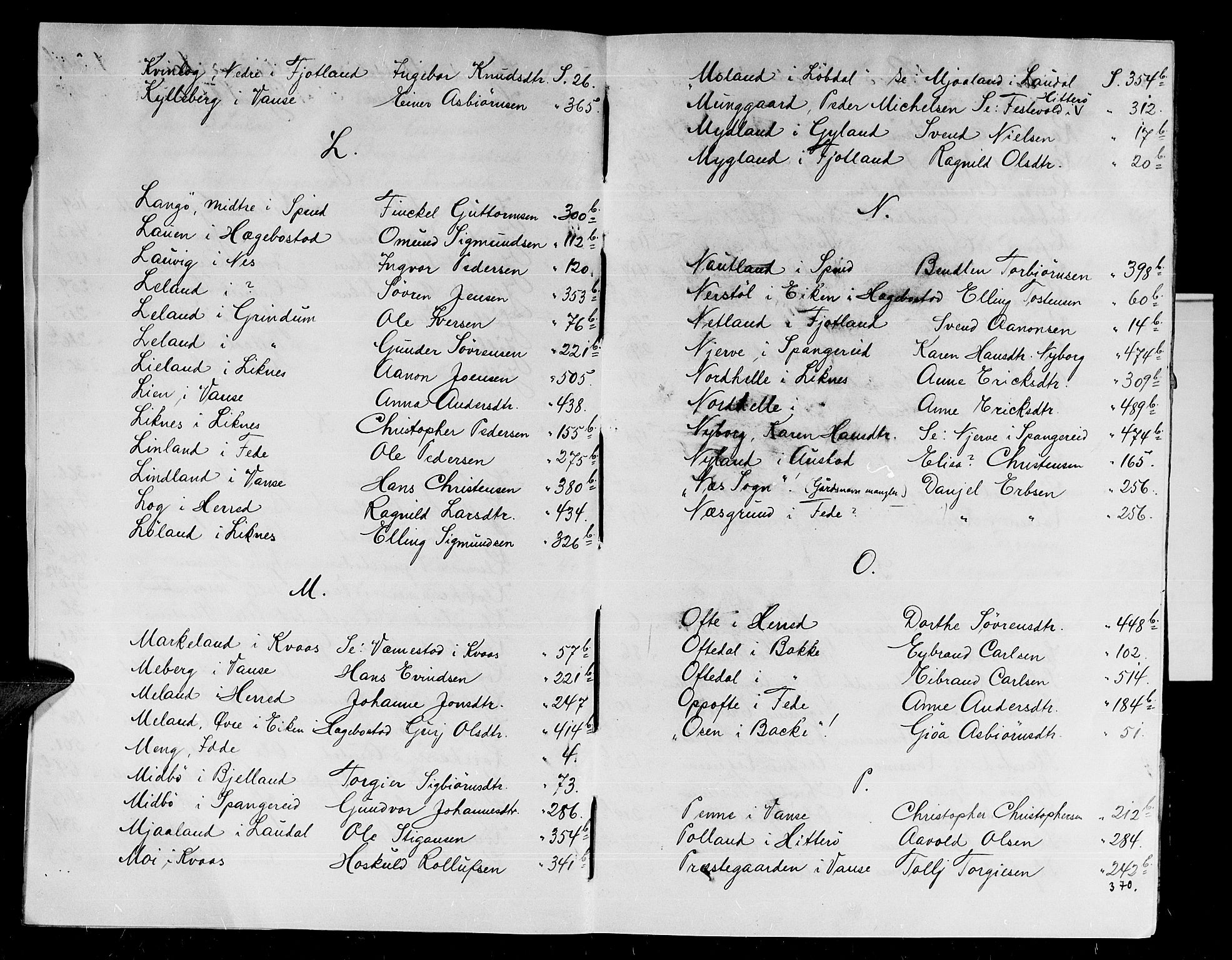 Lister sorenskriveri, AV/SAK-1221-0003/H/Hc/L0025: Skifteprotokoll nr 25 med register, 1737-1739