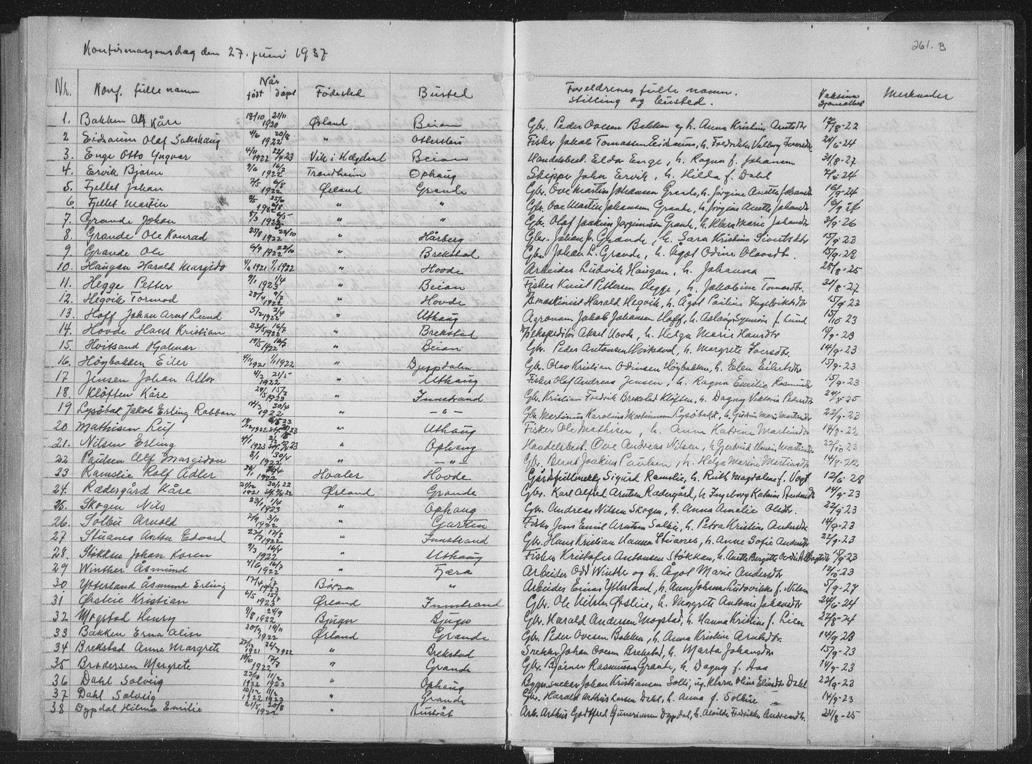 Ministerialprotokoller, klokkerbøker og fødselsregistre - Sør-Trøndelag, SAT/A-1456/659/L0747: Parish register (copy) no. 659C04, 1913-1938, p. 261
