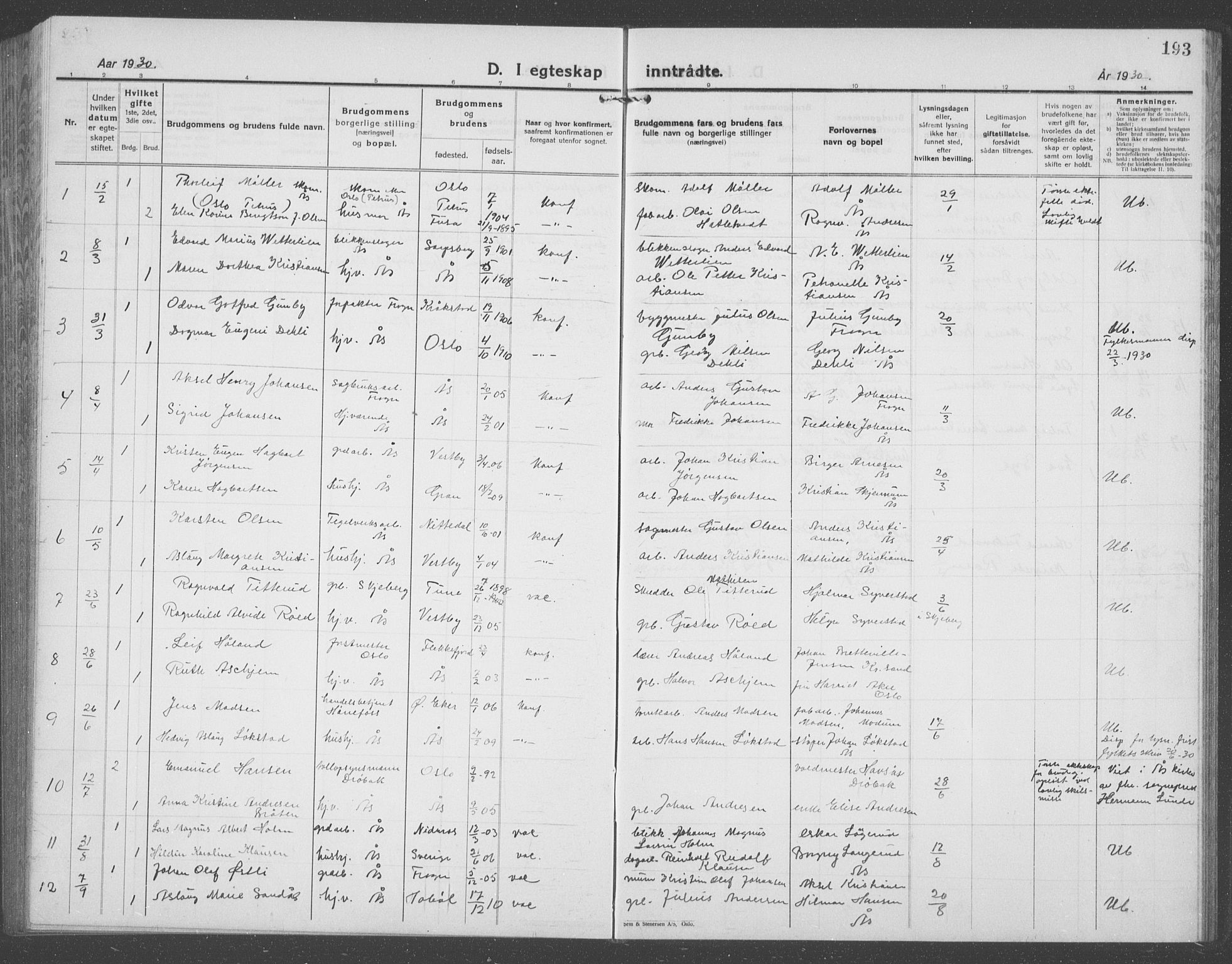 Ås prestekontor Kirkebøker, AV/SAO-A-10894/G/Ga/L0006: Parish register (copy) no. I 6, 1925-1940, p. 193