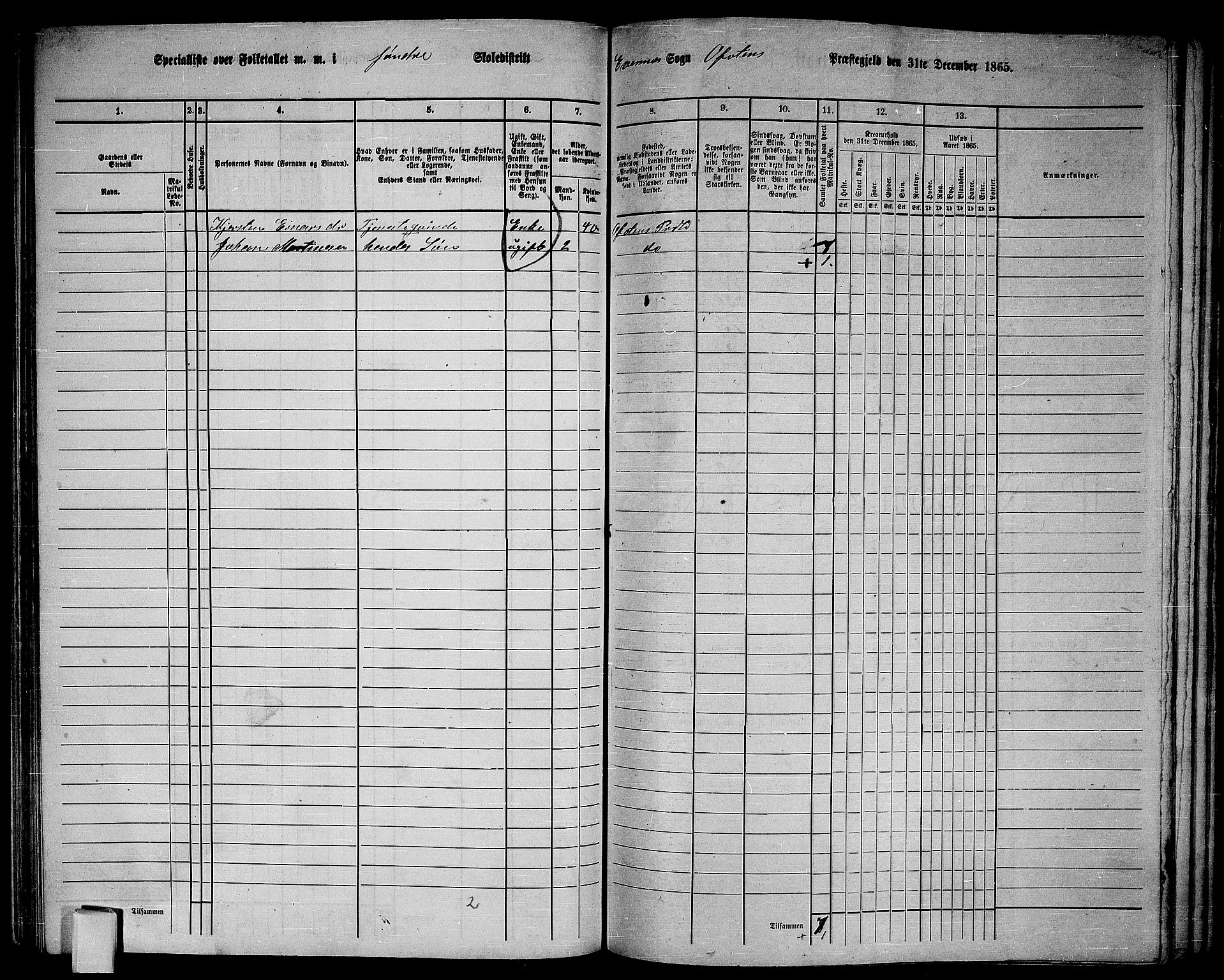 RA, 1865 census for Ofoten, 1865, p. 77